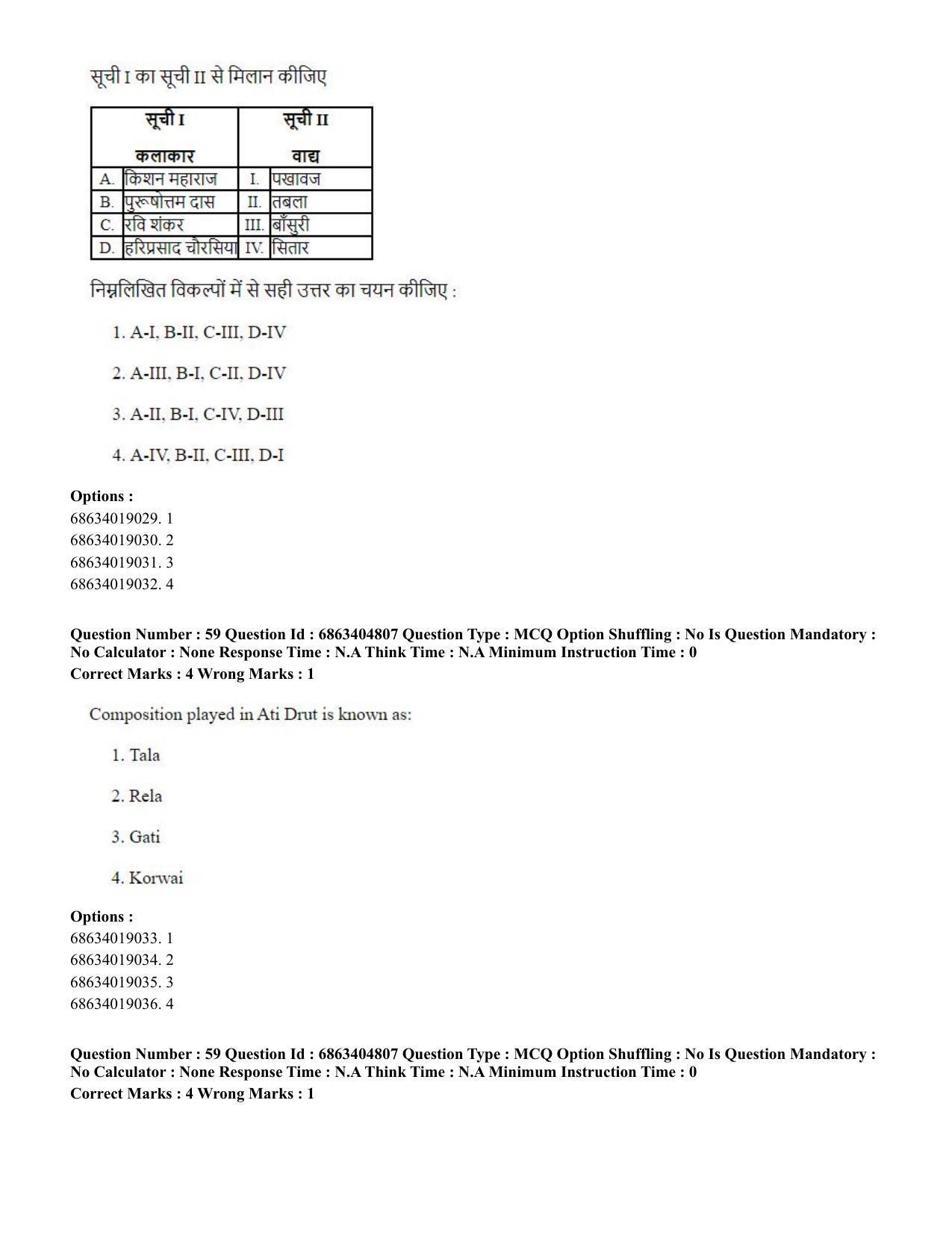 CUET PG 2023: HUQP25 – Music- Percussion (Eng.) - Shift 1 (5-06-2023) Question Paper - Page 58