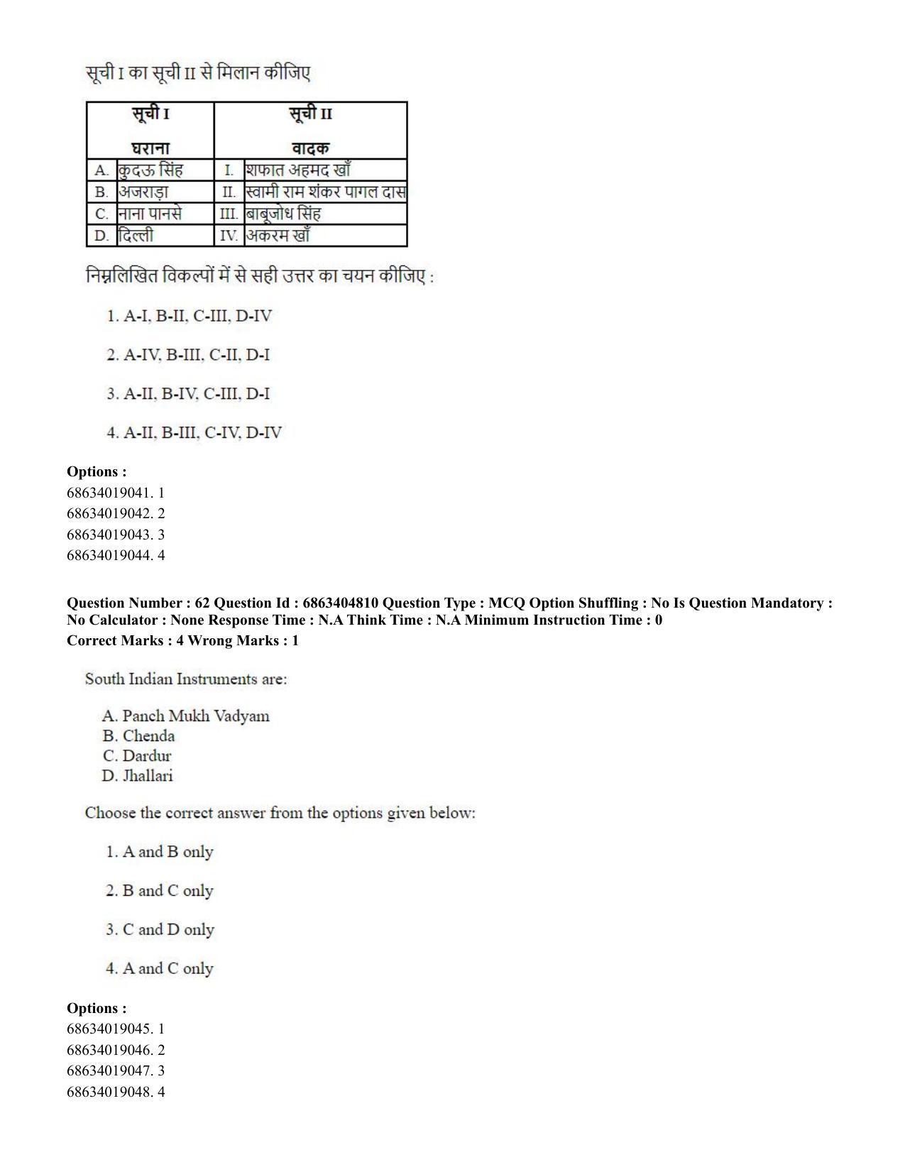 CUET PG 2023: HUQP25 – Music- Percussion (Eng.) - Shift 1 (5-06-2023) Question Paper - Page 61