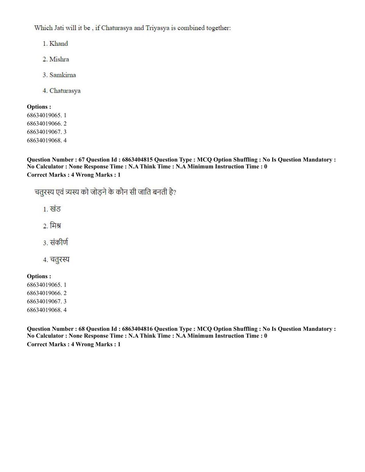 CUET PG 2023: HUQP25 – Music- Percussion (Eng.) - Shift 1 (5-06-2023) Question Paper - Page 66
