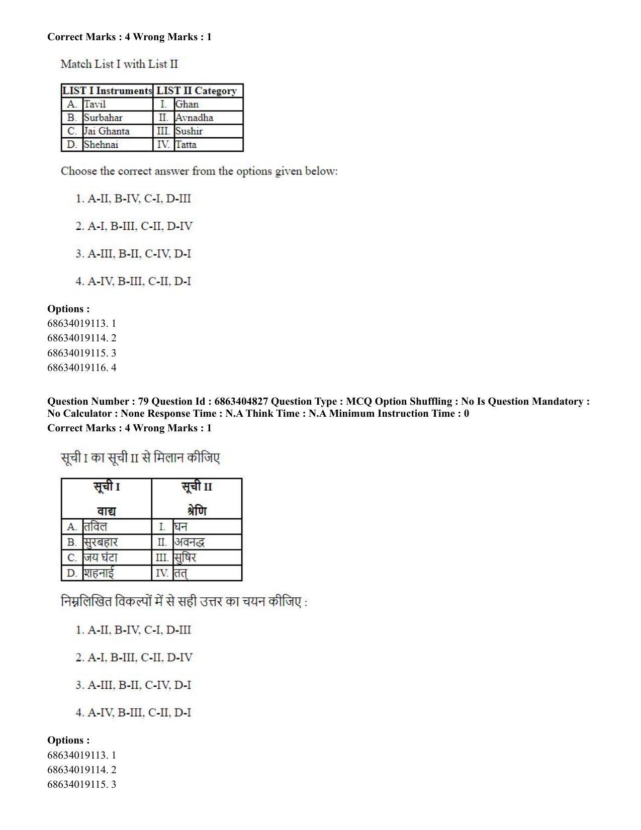 CUET PG 2023: HUQP25 – Music- Percussion (Eng.) - Shift 1 (5-06-2023) Question Paper - Page 78