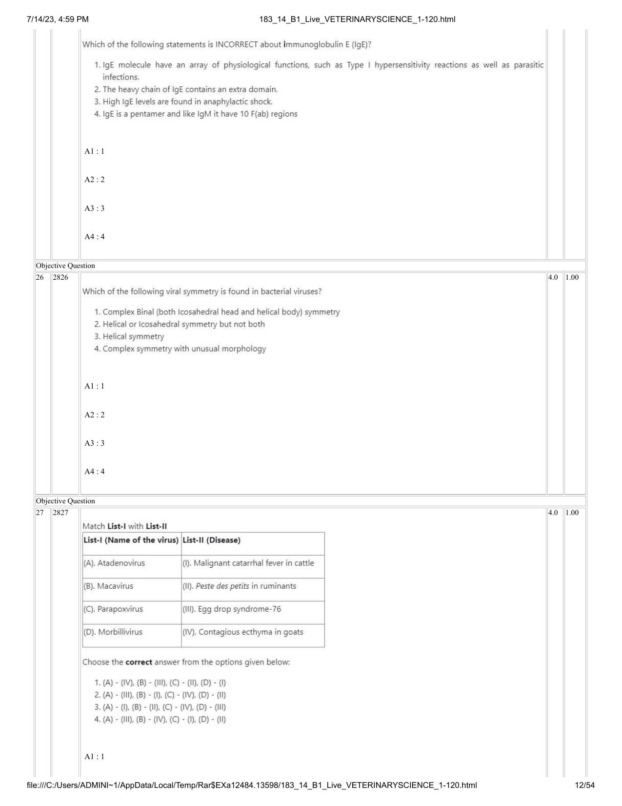 ICAR AIEEA PG 2023 VETERINARY SCIENCE Question Paper- 14 July 2023 - Page 12