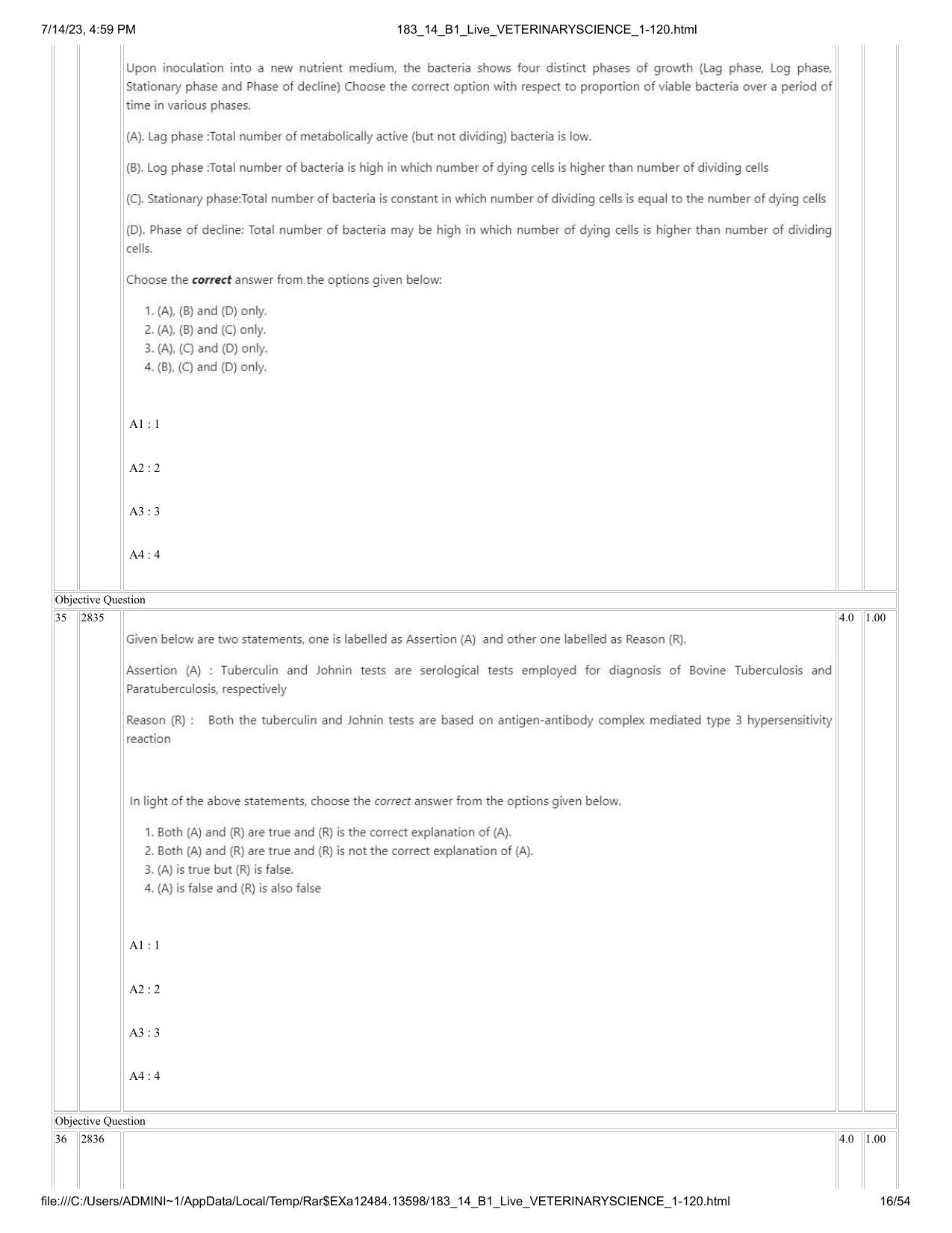 ICAR AIEEA PG 2023 VETERINARY SCIENCE Question Paper- 14 July 2023 - Page 16