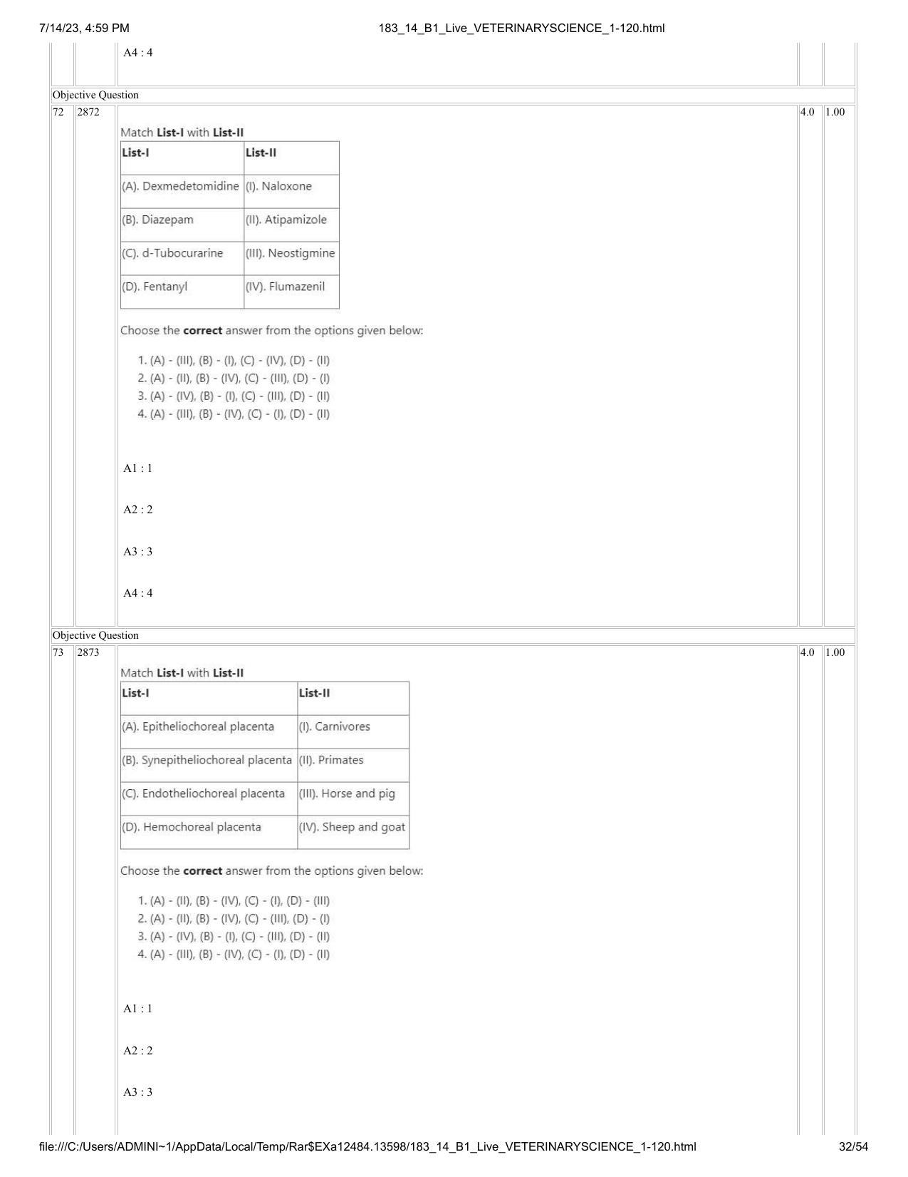 ICAR AIEEA PG 2023 VETERINARY SCIENCE Question Paper- 14 July 2023 - Page 32