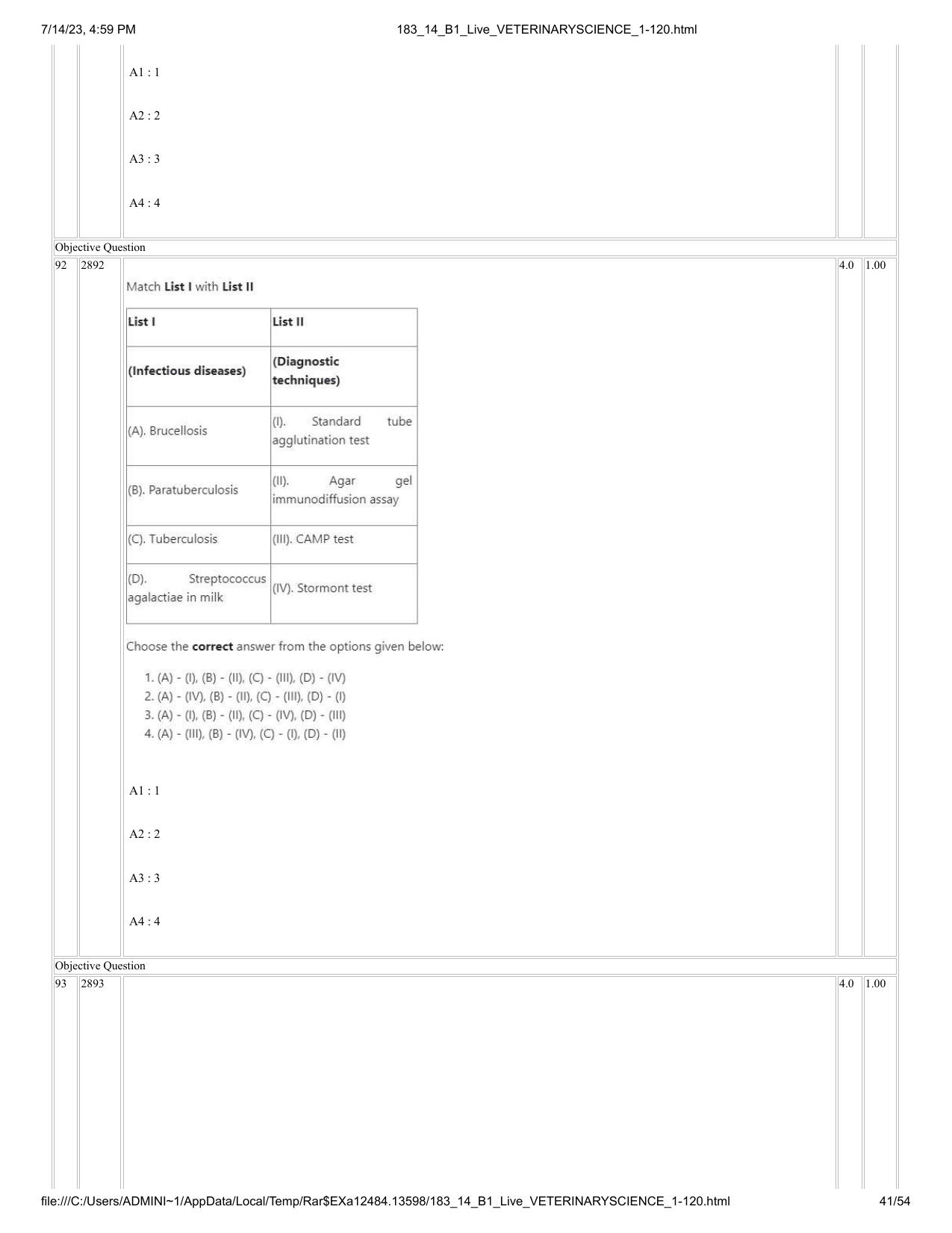 ICAR AIEEA PG 2023 VETERINARY SCIENCE Question Paper- 14 July 2023 - Page 41