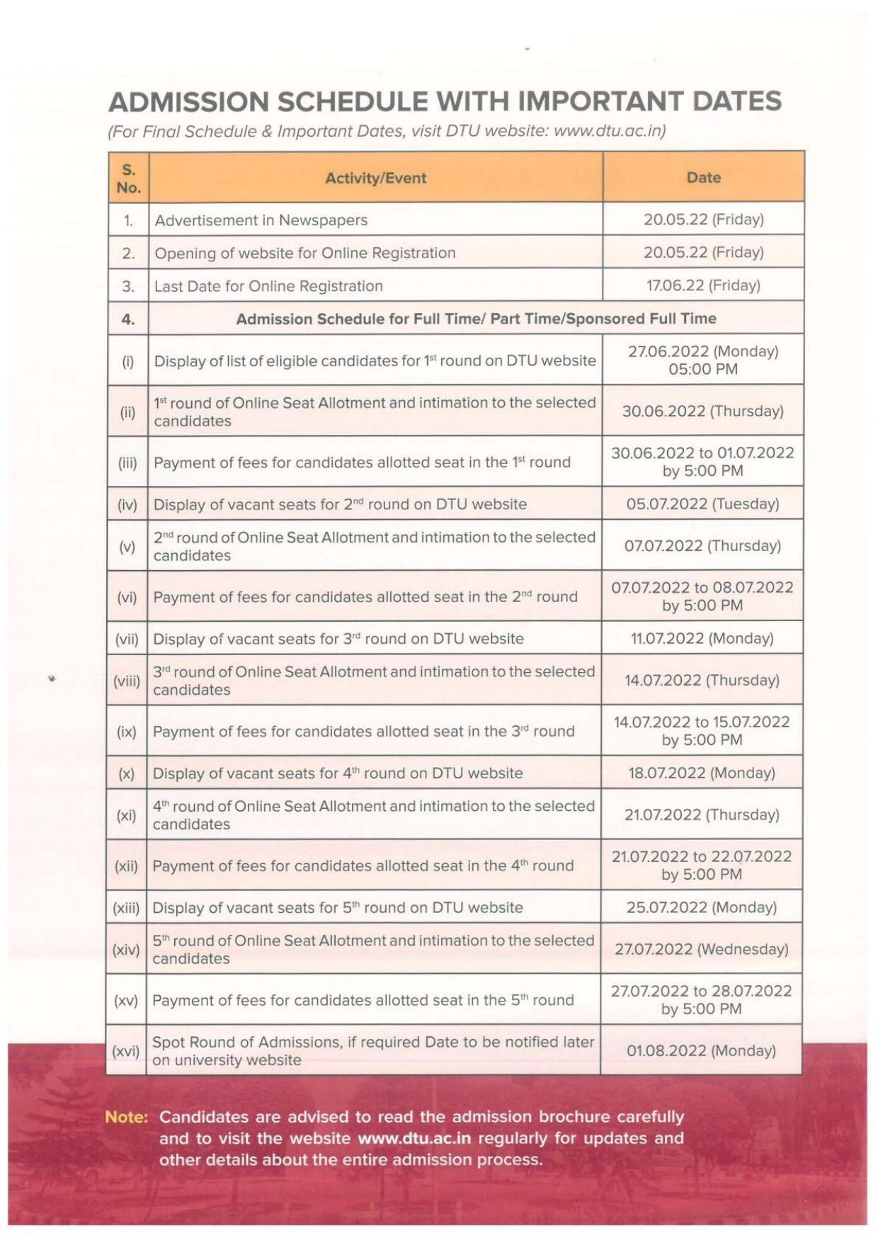 Delhi Technological University, Delhi MTech. Admission Brochure 2022-23 - Page 2