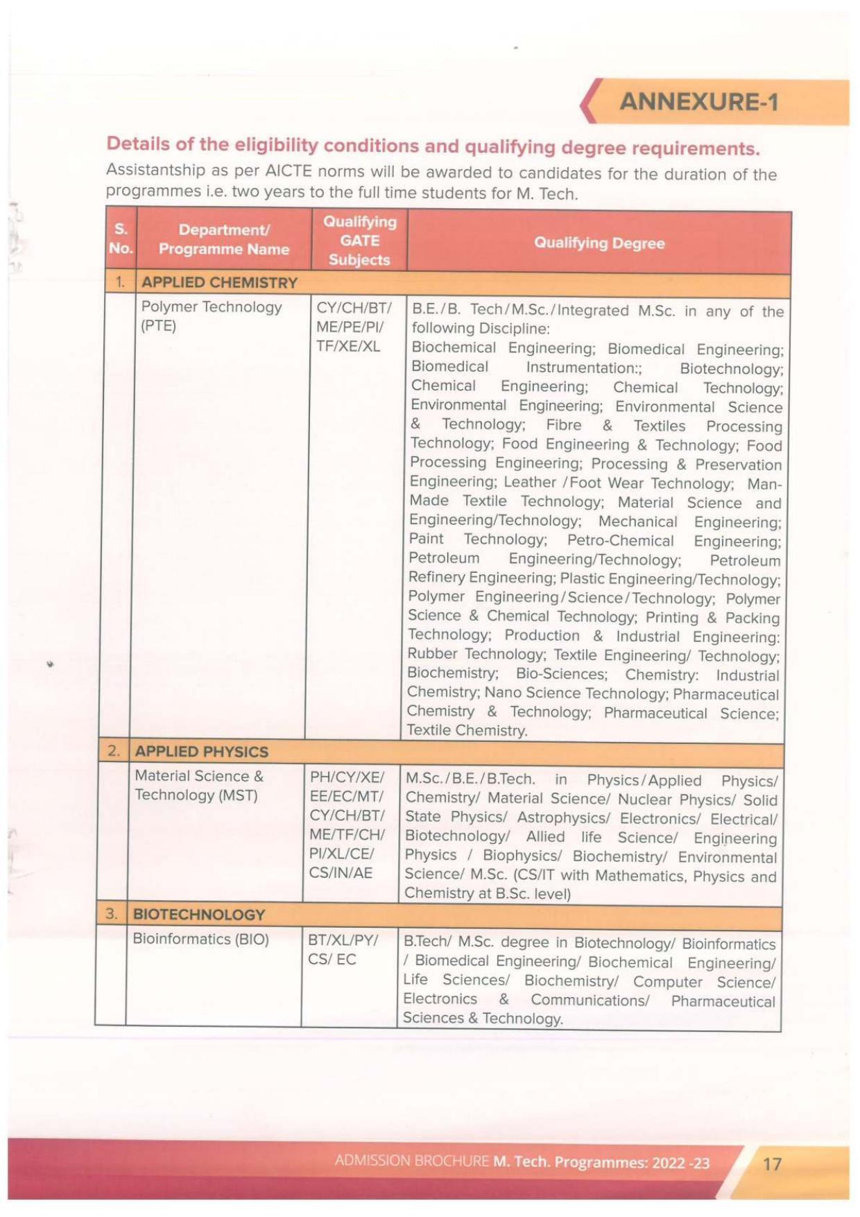 Delhi Technological University, Delhi MTech. Admission Brochure 2022-23 - Page 17