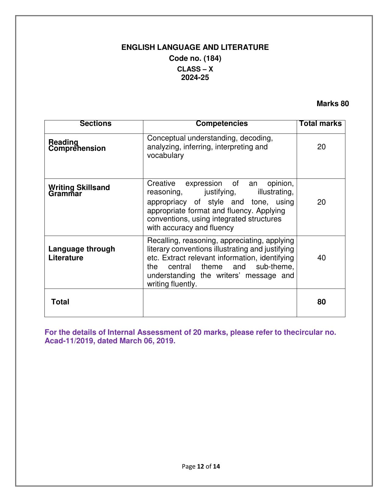 CBSE Class IX & X English language and literature Syllabus - Page 12