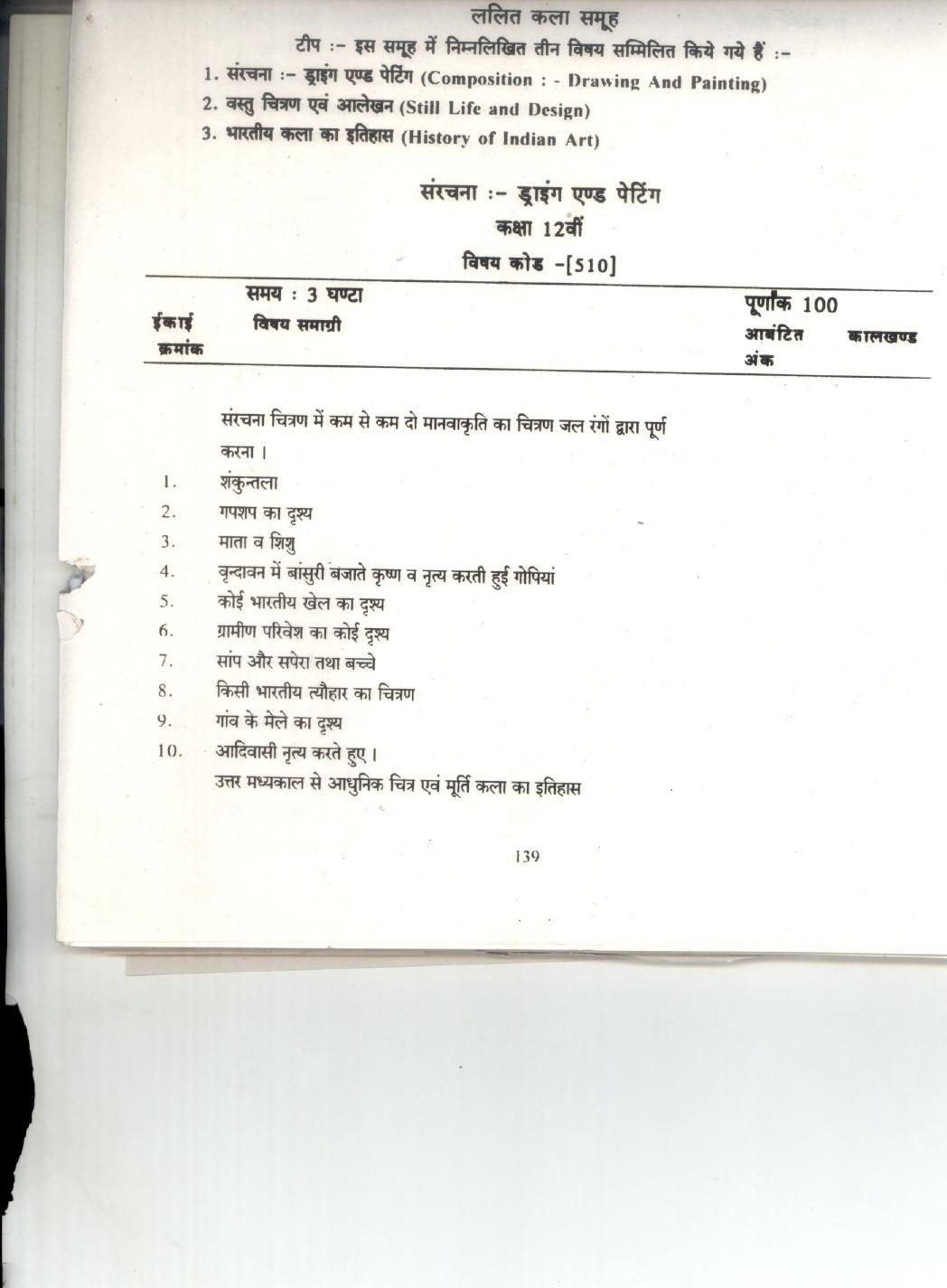 CGBSE Class 12th Syllabus 2021-2022 - Compositions- Drawing and painting - Page 1