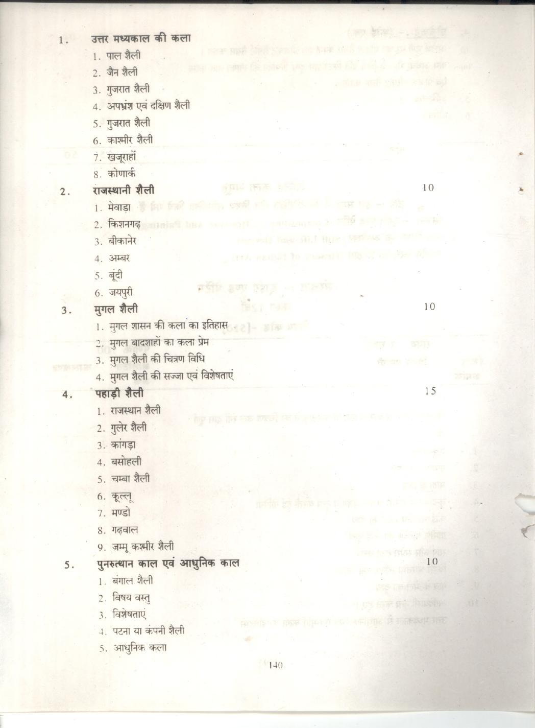 CGBSE Class 12th Syllabus 2021-2022 - Compositions- Drawing and painting - Page 2