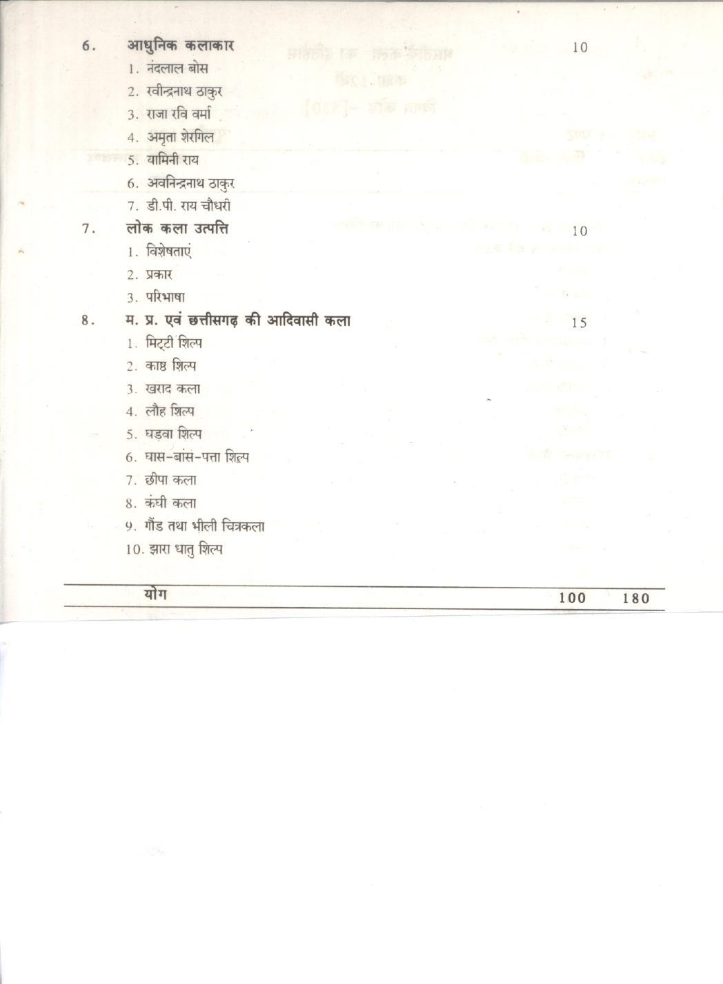 CGBSE Class 12th Syllabus 2021-2022 - Compositions- Drawing and painting - Page 3