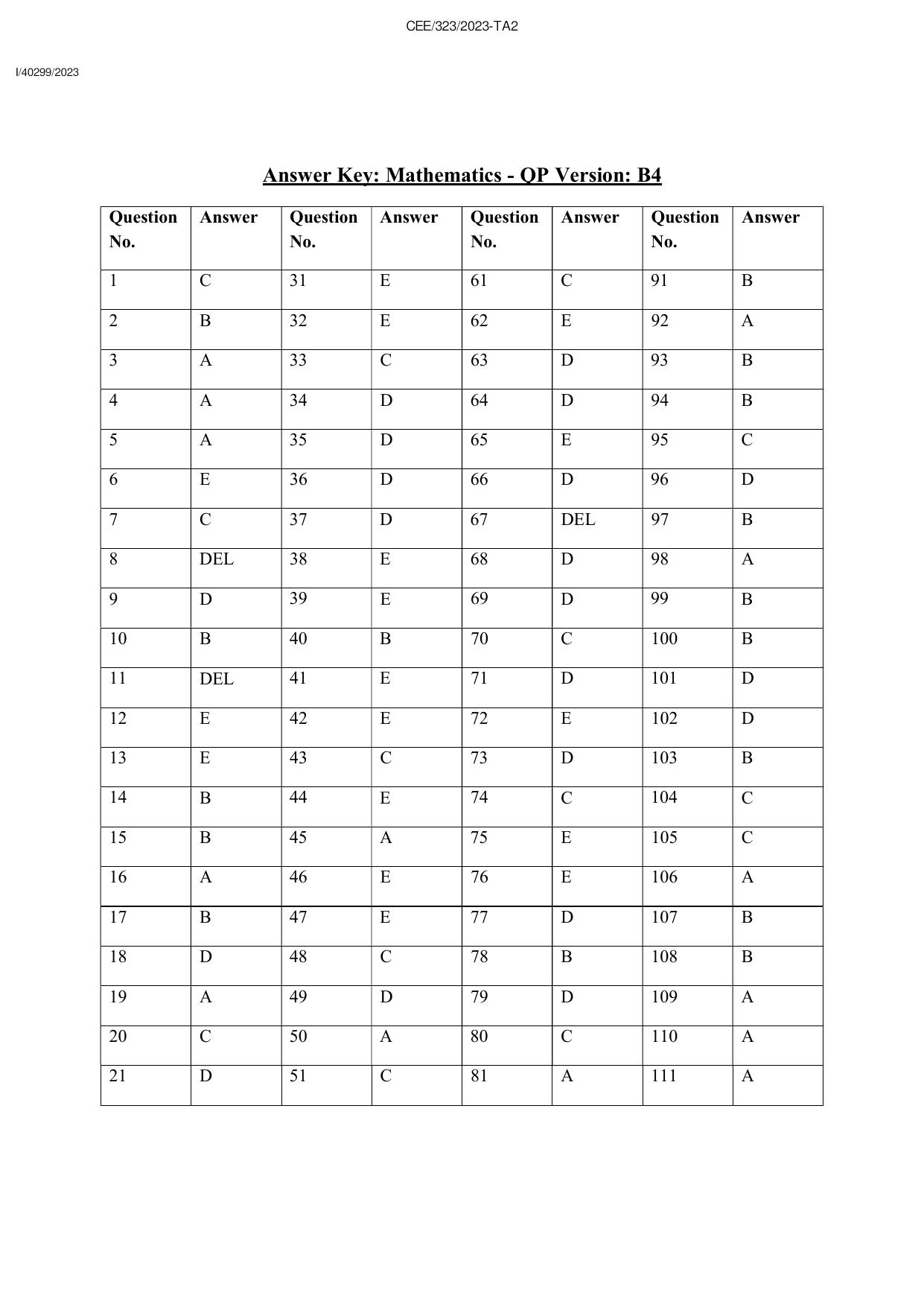 KEAM 2023 Paper 2 Answer Key (Version 4) - Page 1