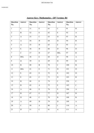 KEAM 2023 Paper 2 Answer Key (Version 4)