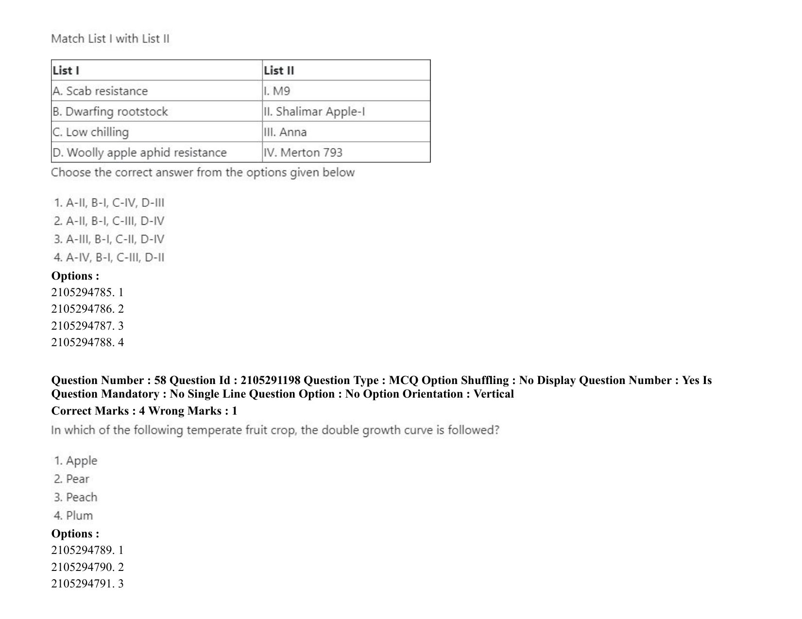 ICAR AIEEA PG 2020 HORTICULTURE Question Paper - Page 36