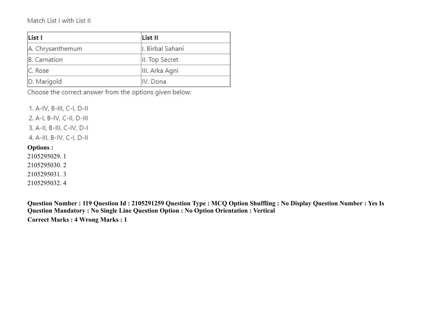 ICAR AIEEA PG 2020 HORTICULTURE Question Paper - Page 69