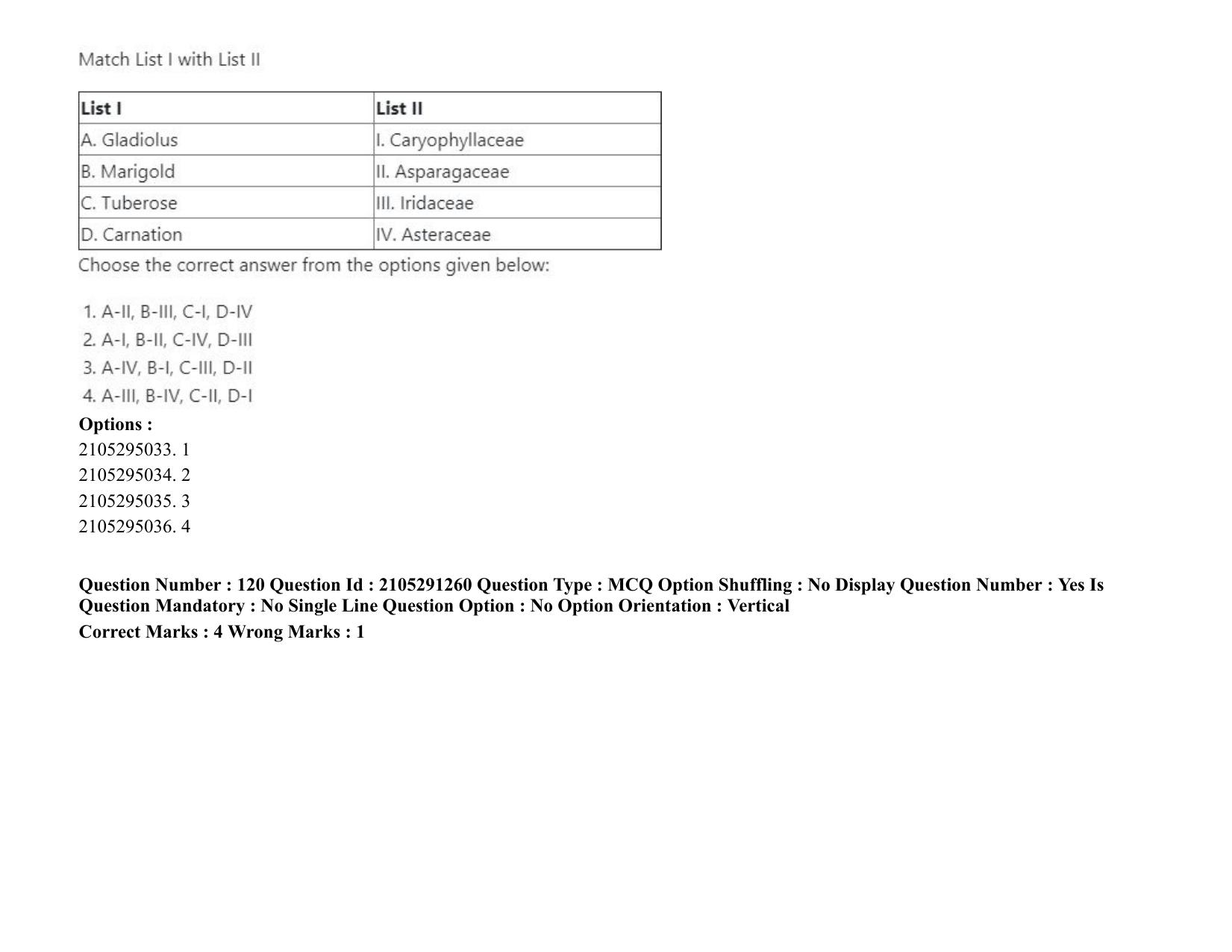 ICAR AIEEA PG 2020 HORTICULTURE Question Paper - Page 70