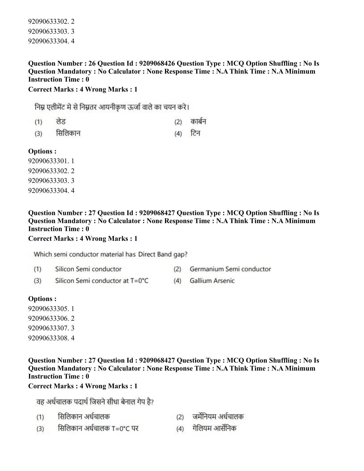 CUET PG 2023: MTQP08 – Nano Science/Nano Technology (Hindi)-Shift 2 (08-06-2023) Question Paper - Page 28