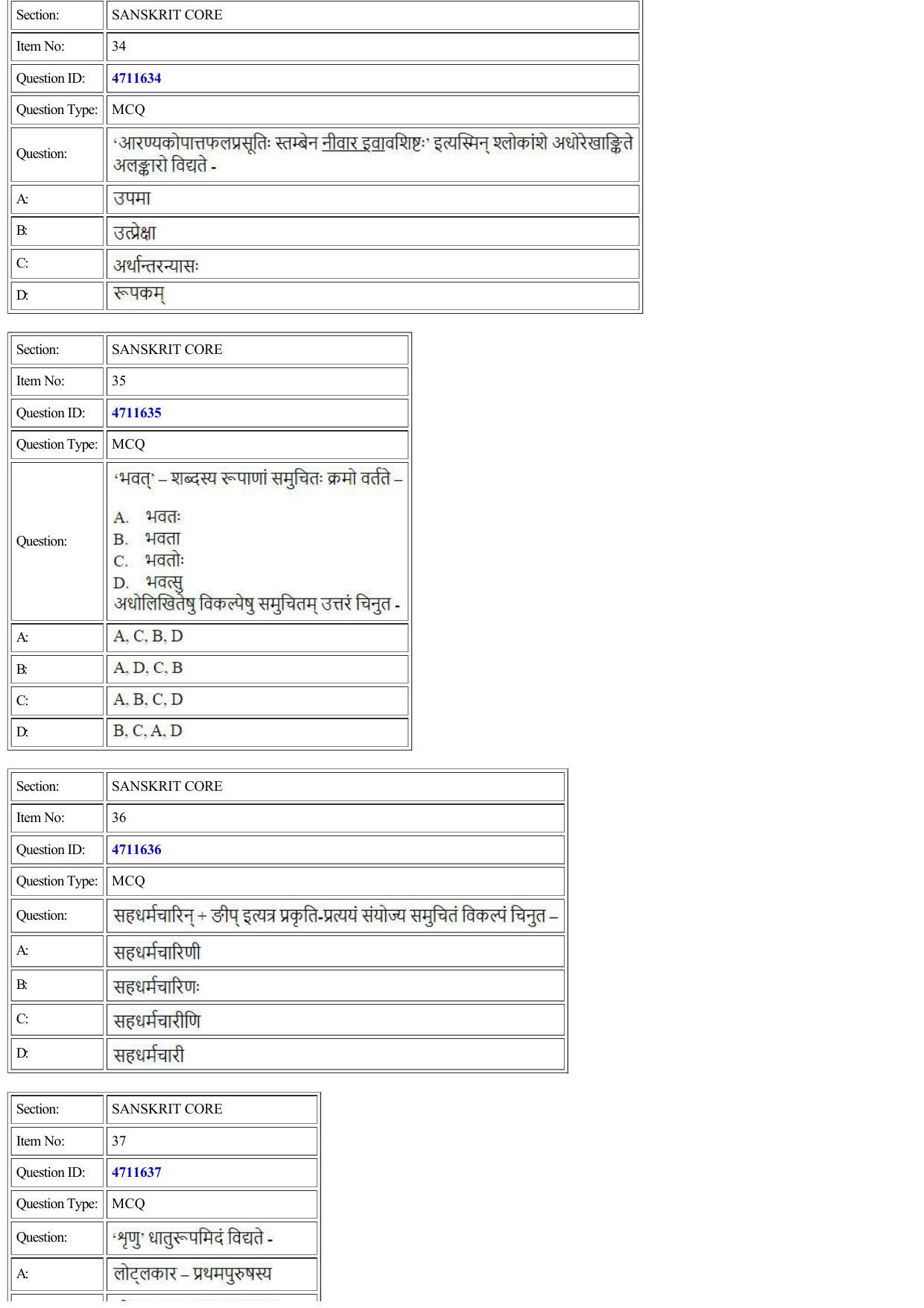 CUET 2022 Question Paper of Sanskrit Core - Page 15