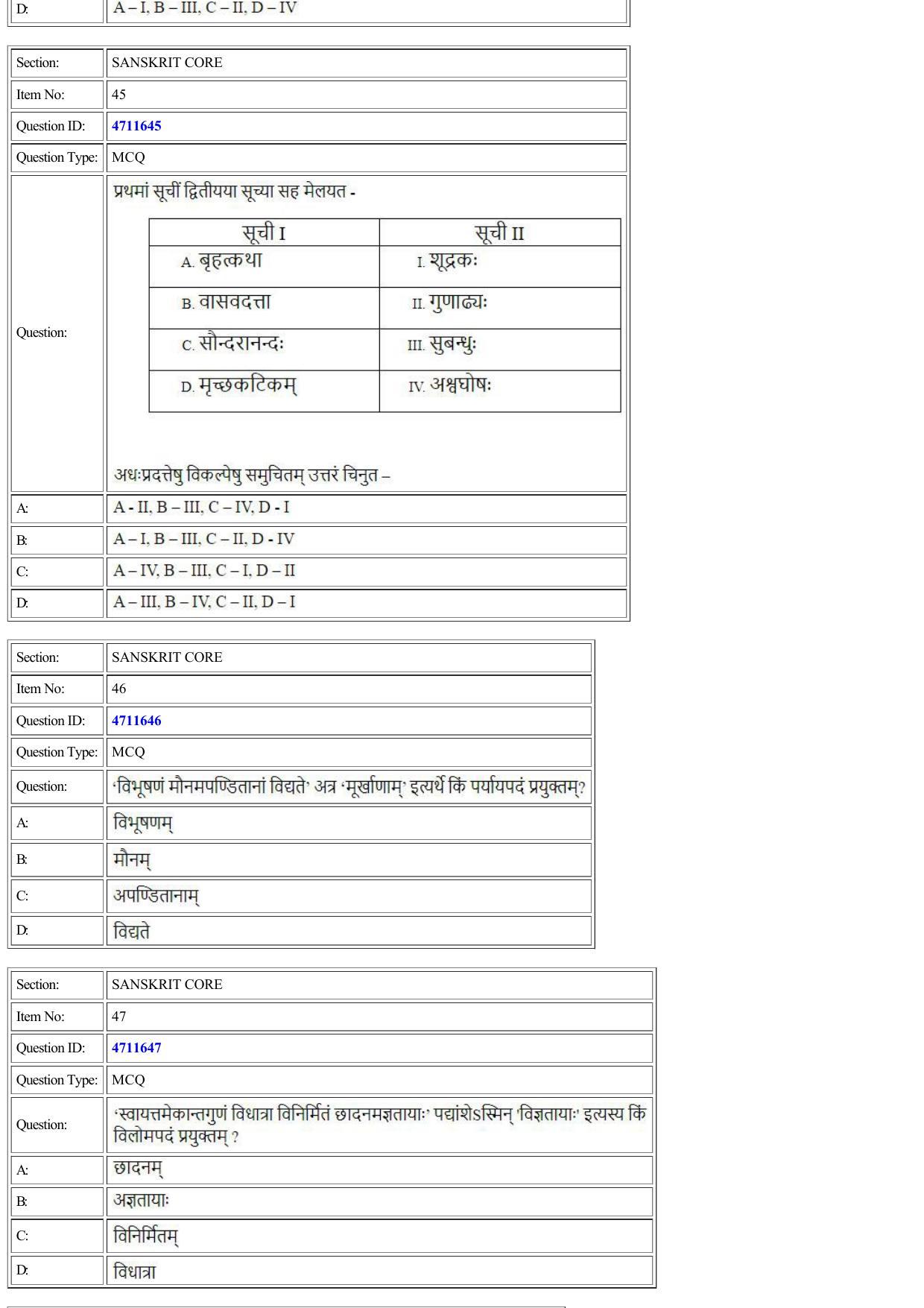 CUET 2022 Question Paper of Sanskrit Core - Page 18