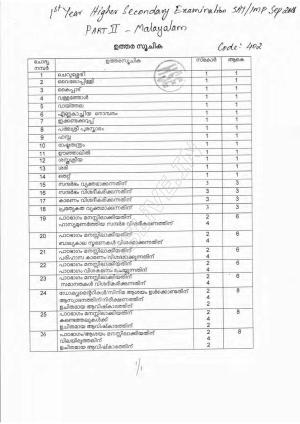 Kerala Plus One 2016 Malayalam Improvement Answer Key
