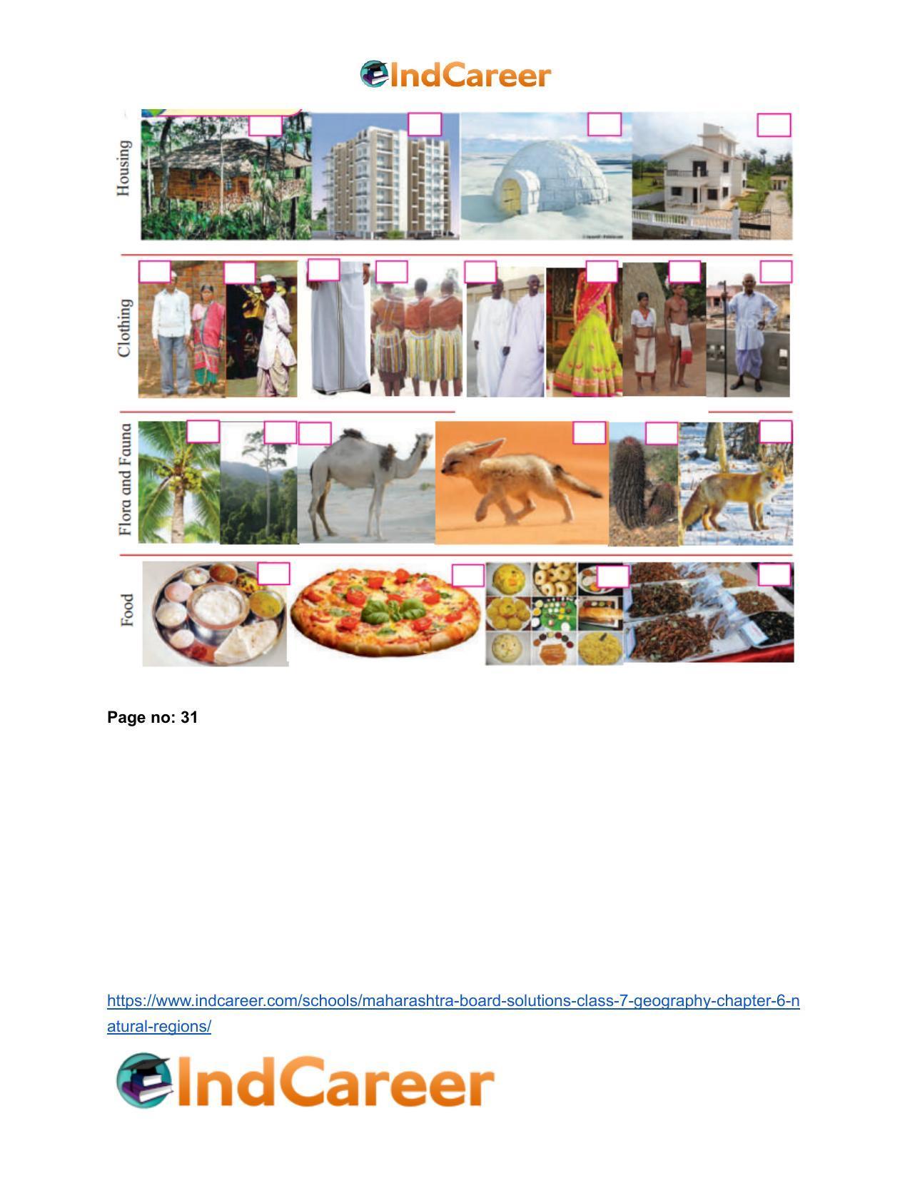 Maharashtra Board Solutions Class 7-Geography: Chapter 6- Natural Regions - Page 8