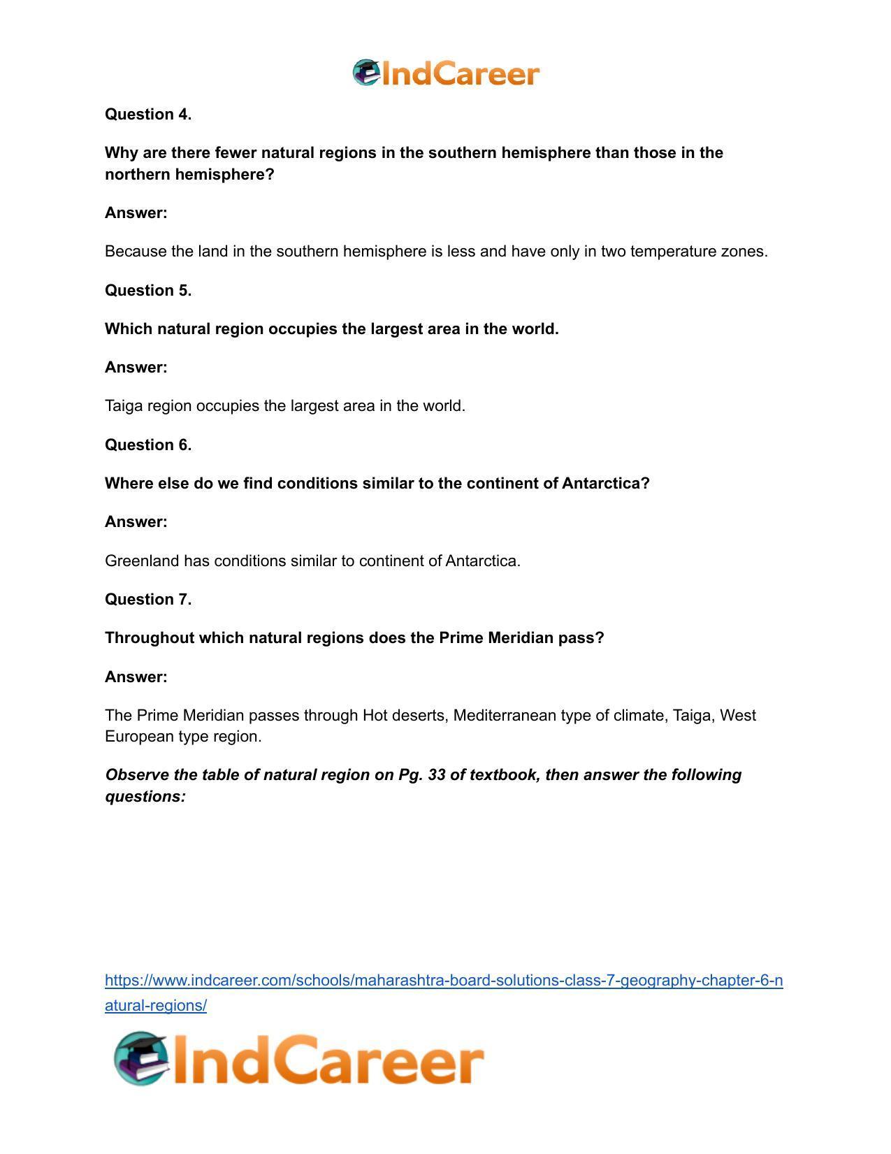 Maharashtra Board Solutions Class 7-Geography: Chapter 6- Natural Regions - Page 14