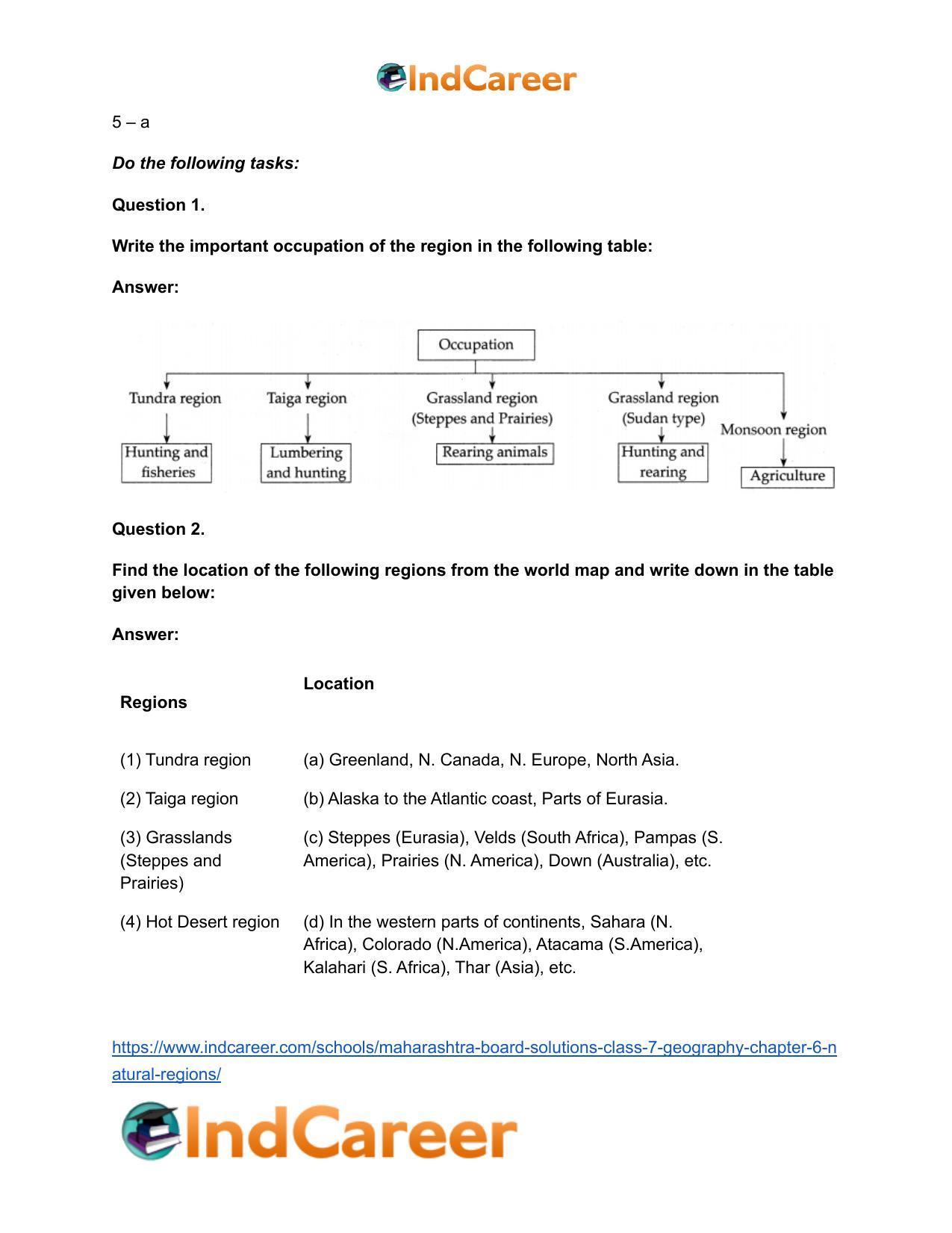Maharashtra Board Solutions Class 7-Geography: Chapter 6- Natural Regions - Page 20