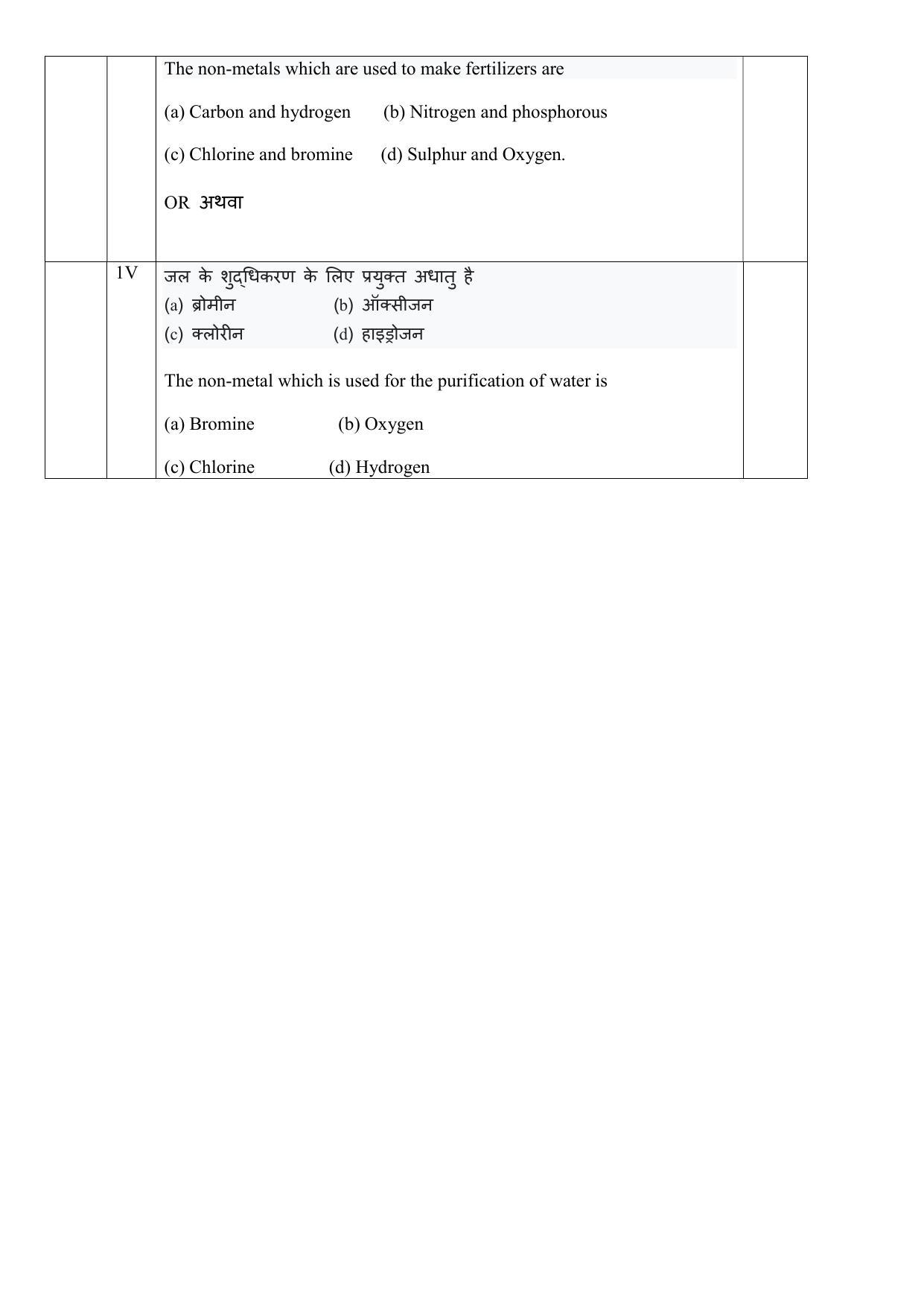 Edudel Class 8 Science Sample Question Paper - Page 10