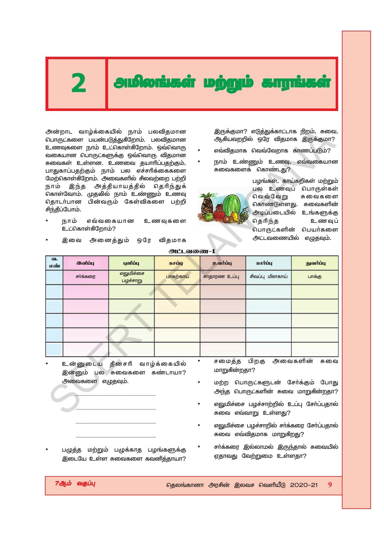 TS SCERT Class 7 General Science (Tamil Medium) Text Book - Page 23