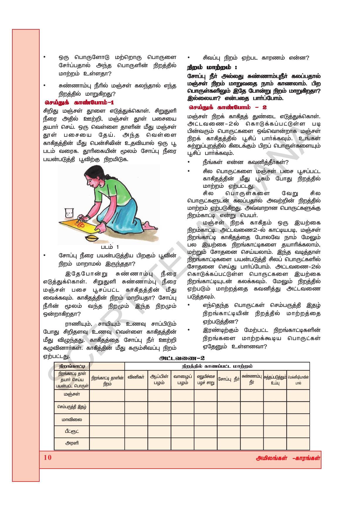 TS SCERT Class 7 General Science (Tamil Medium) Text Book - Page 24
