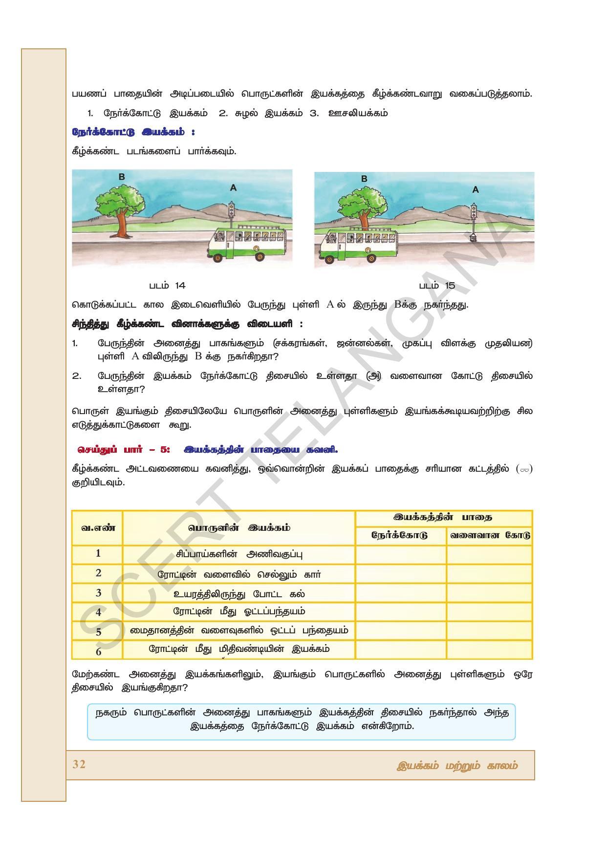 TS SCERT Class 7 General Science (Tamil Medium) Text Book - Page 46