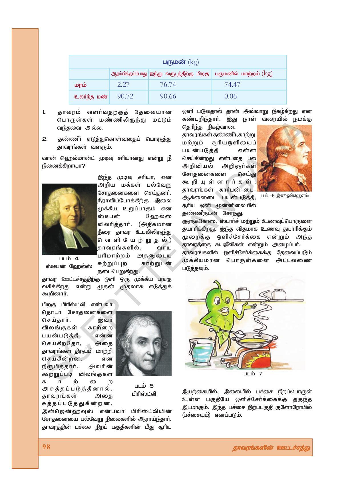 TS SCERT Class 7 General Science (Tamil Medium) Text Book - Page 112