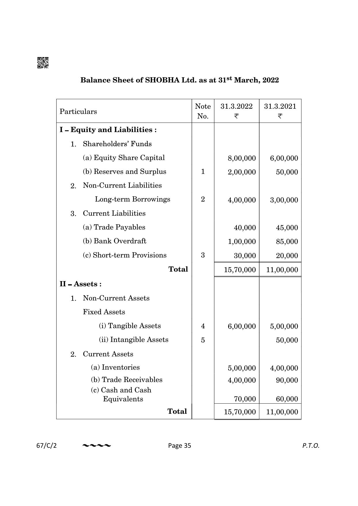 CBSE Class 12 67-1-2 Accountancy 2023 (Compartment) Question Paper - Page 35