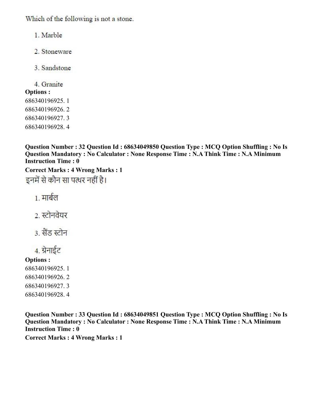 CUET PG 2023: HUQP17 – Plastic Arts (Eng) - Shift 3 (2-07-2023) Question Paper - Page 36