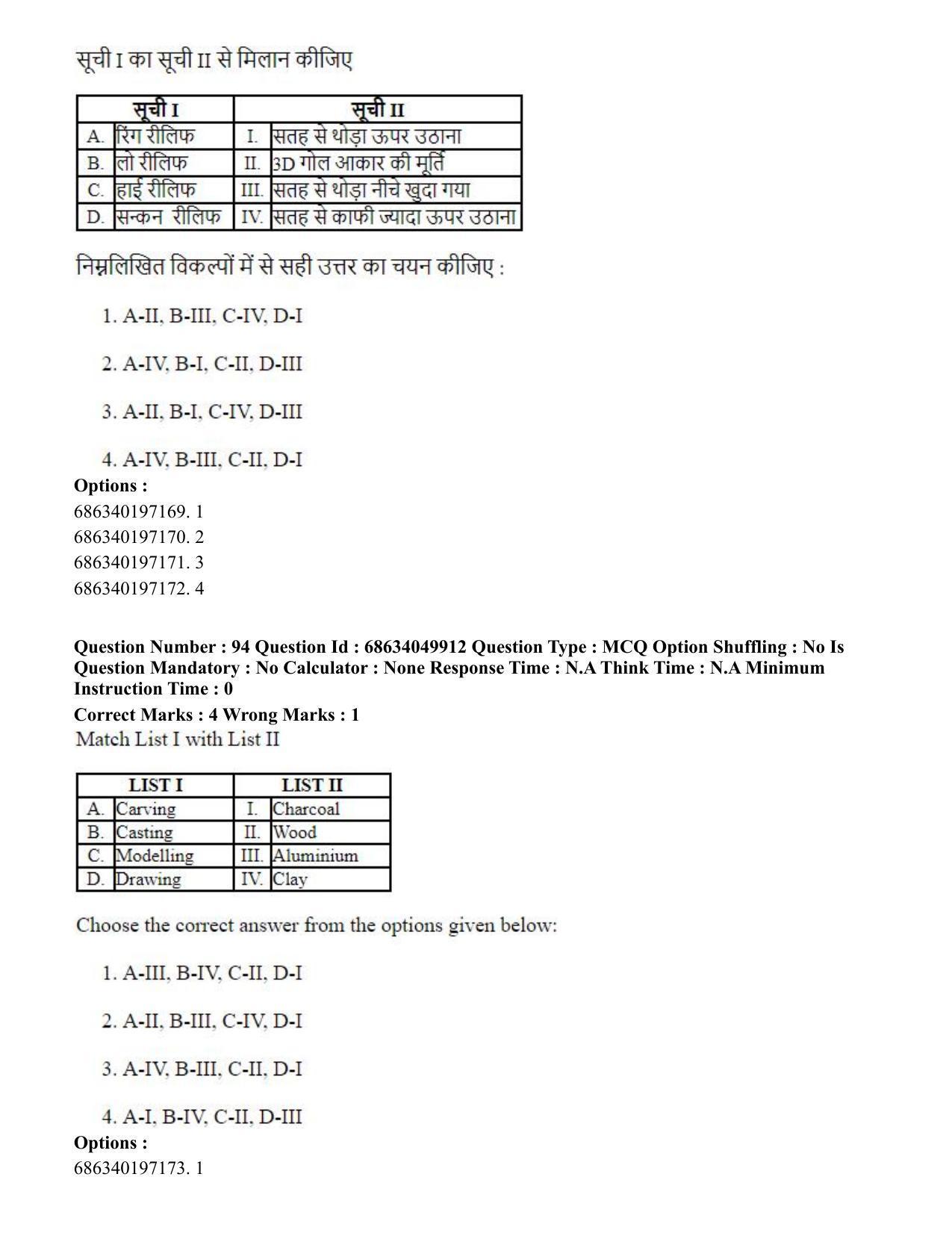 CUET PG 2023: HUQP17 – Plastic Arts (Eng) - Shift 3 (2-07-2023) Question Paper - Page 110