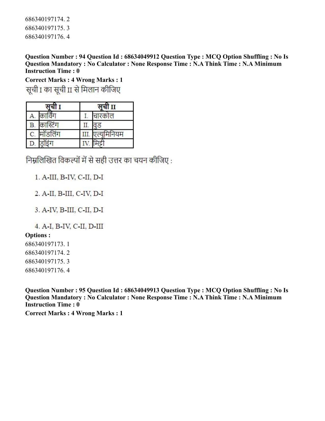 CUET PG 2023: HUQP17 – Plastic Arts (Eng) - Shift 3 (2-07-2023) Question Paper - Page 111