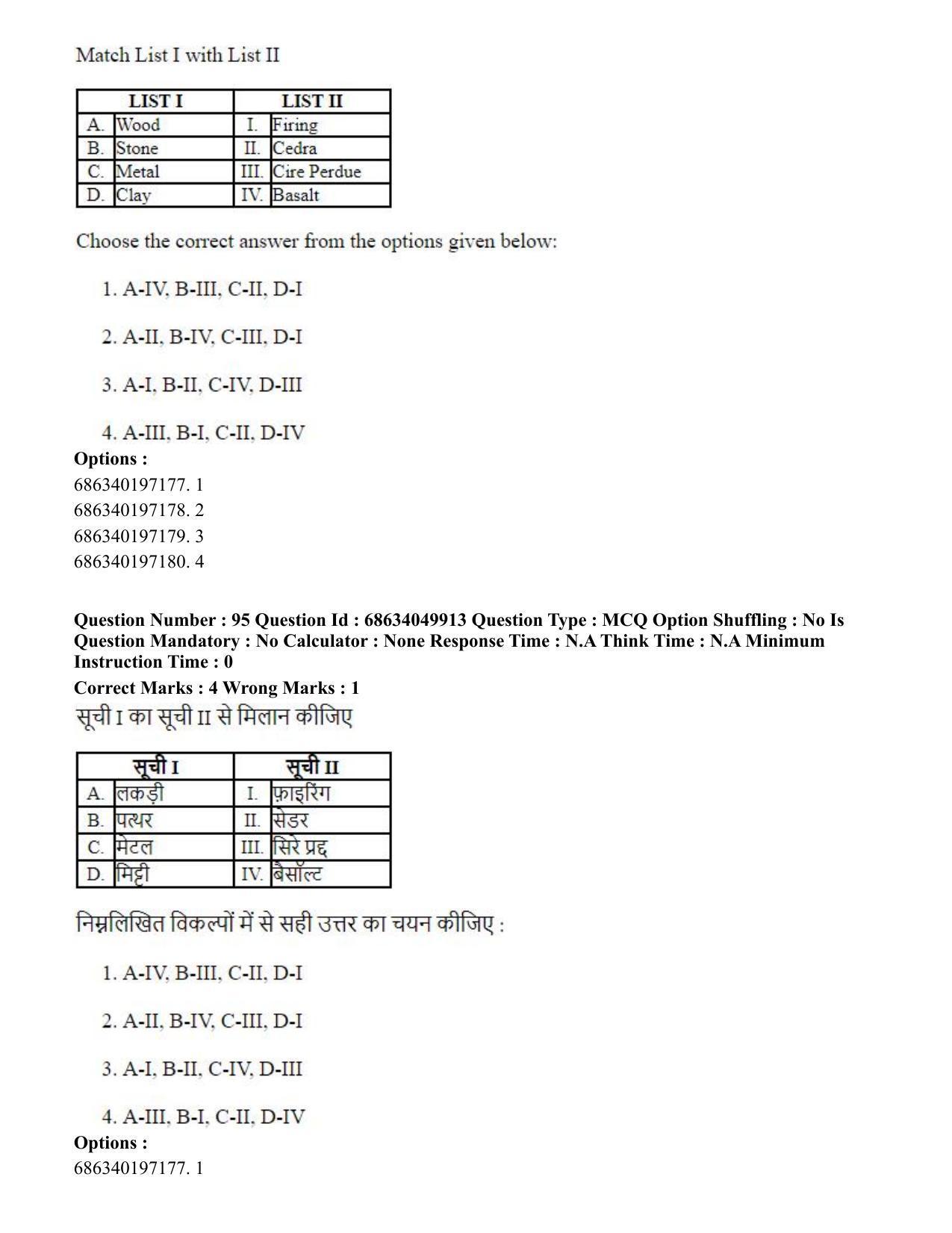 CUET PG 2023: HUQP17 – Plastic Arts (Eng) - Shift 3 (2-07-2023) Question Paper - Page 112