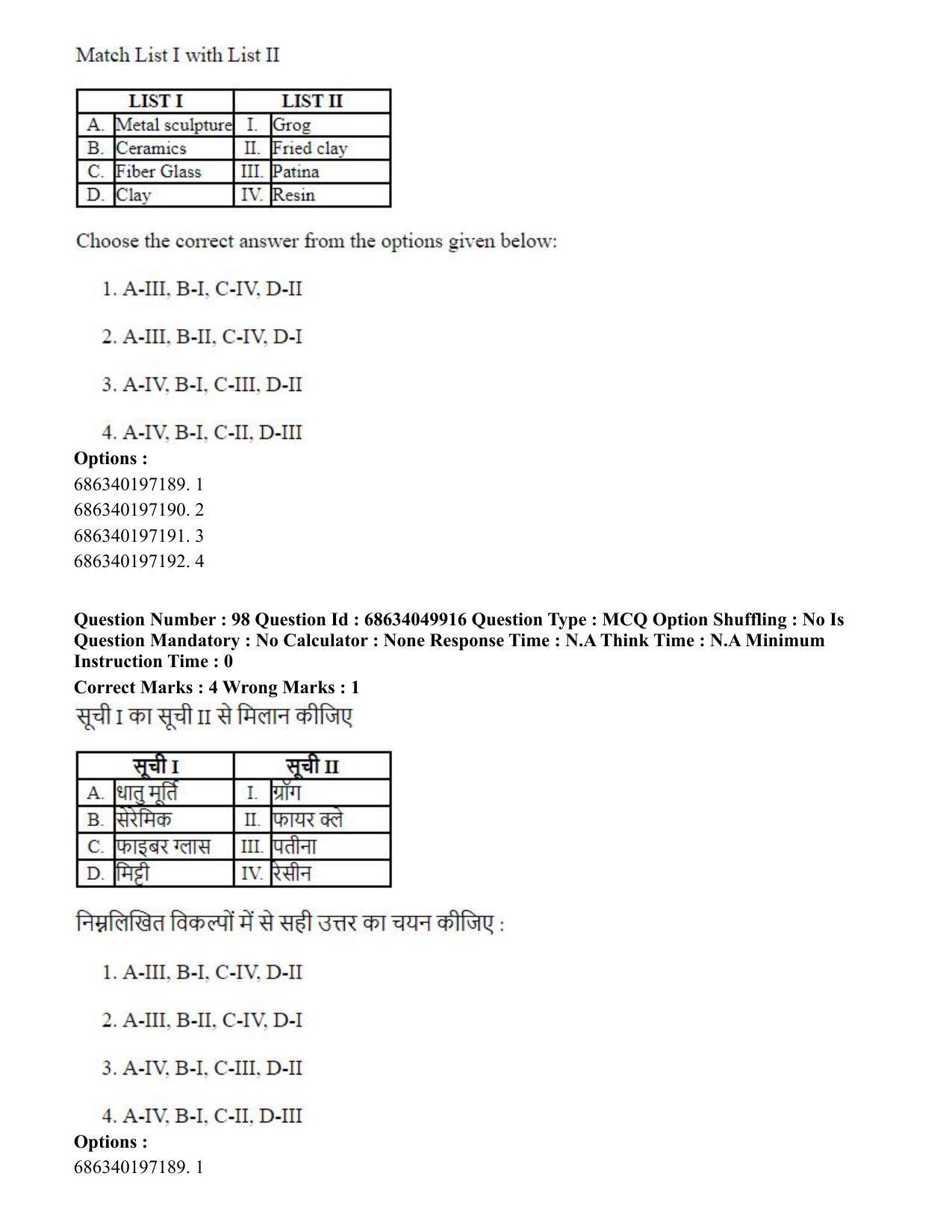 CUET PG 2023: HUQP17 – Plastic Arts (Eng) - Shift 3 (2-07-2023) Question Paper - Page 116