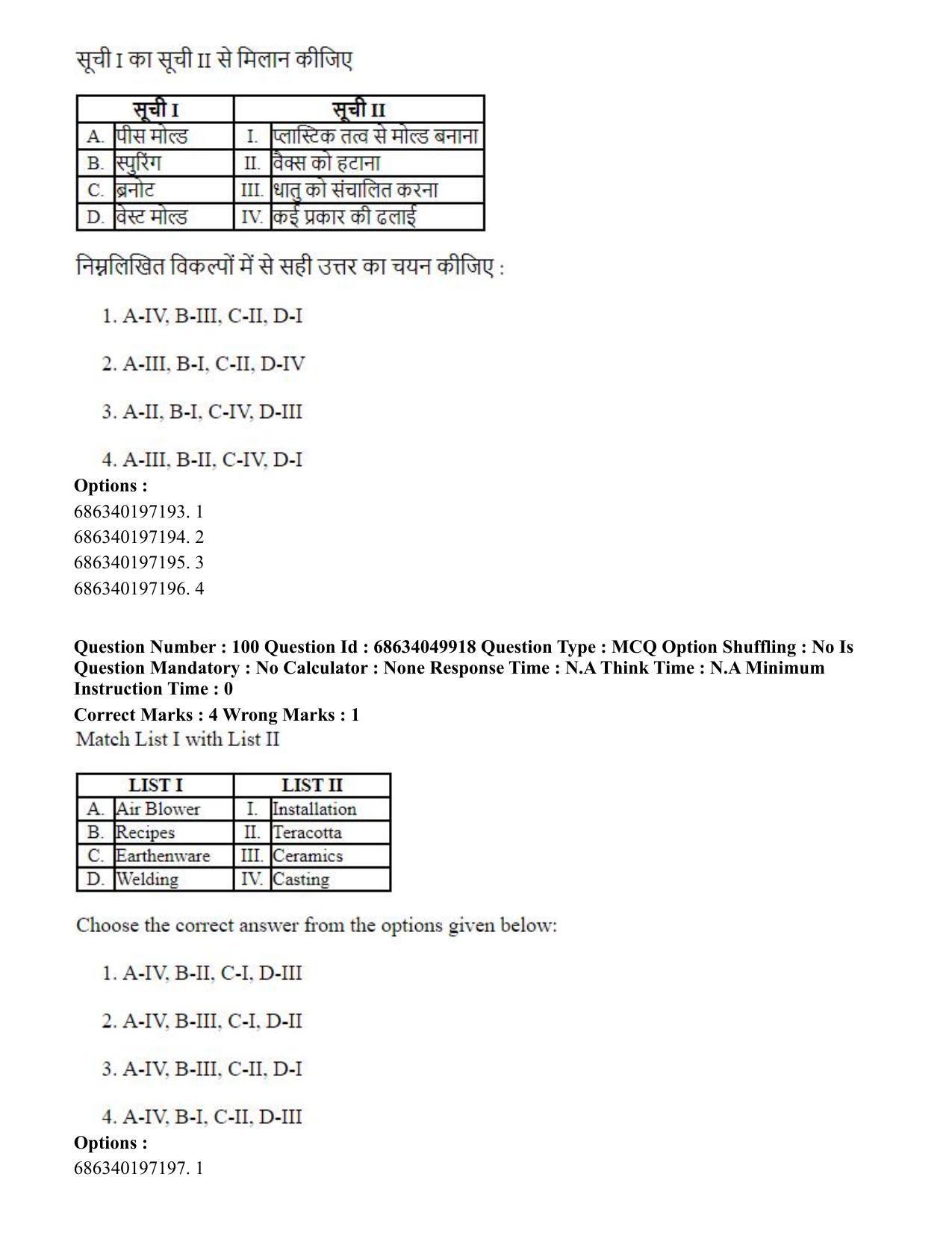 CUET PG 2023: HUQP17 – Plastic Arts (Eng) - Shift 3 (2-07-2023) Question Paper - Page 118
