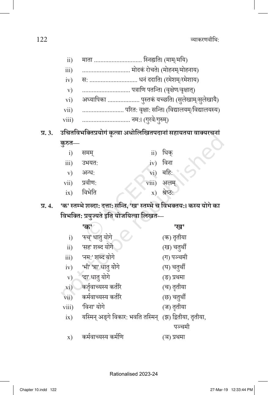 NCERT Book for Class 10 Sanskrit Chapter 10 कारक और विभक्ति - Page 13