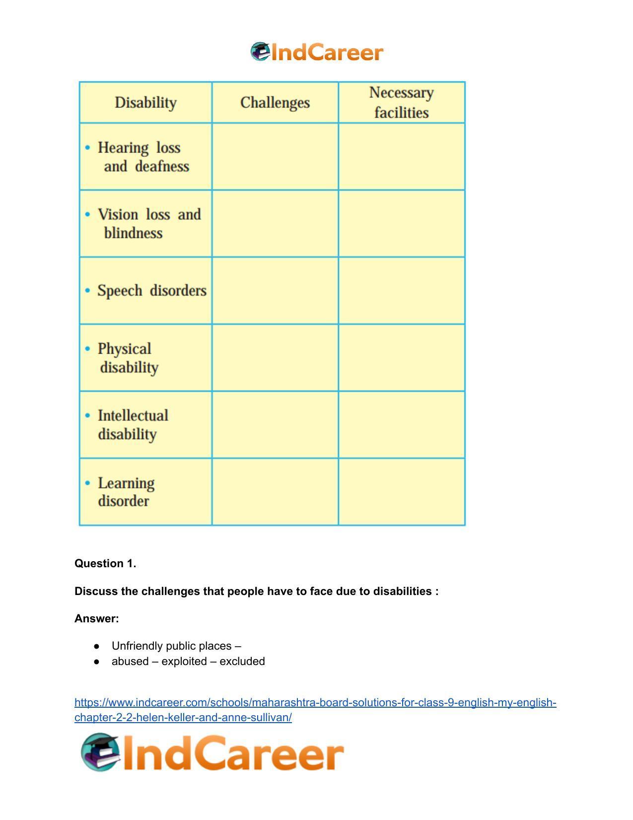 Maharashtra Board Solutions for Class 9- English (My English): Chapter 2.1- Comparisons - Page 3