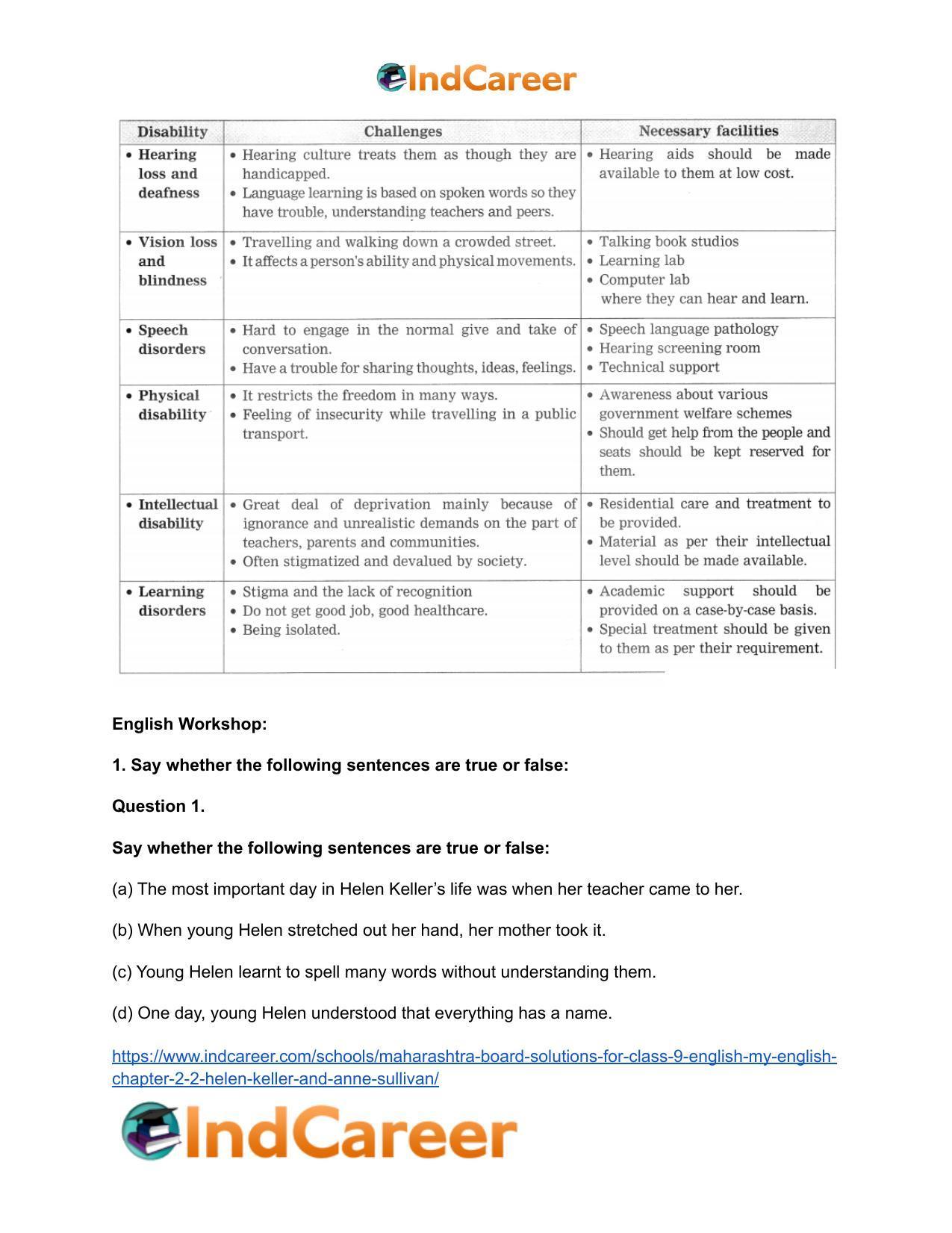Maharashtra Board Solutions for Class 9- English (My English): Chapter 2.1- Comparisons - Page 5