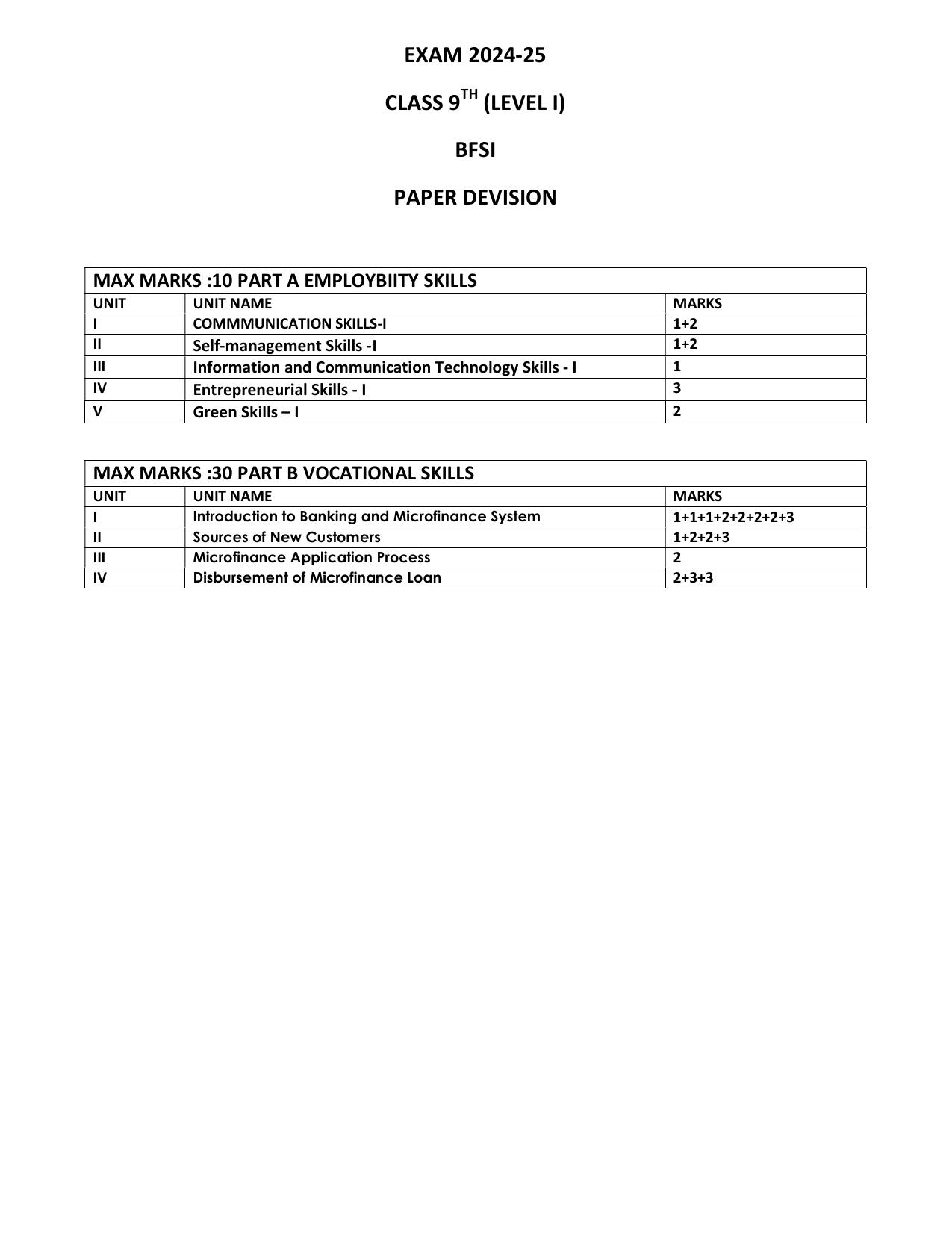 HPBOSE Class 9th BFSI Sample Question Papers 2025 - Page 5