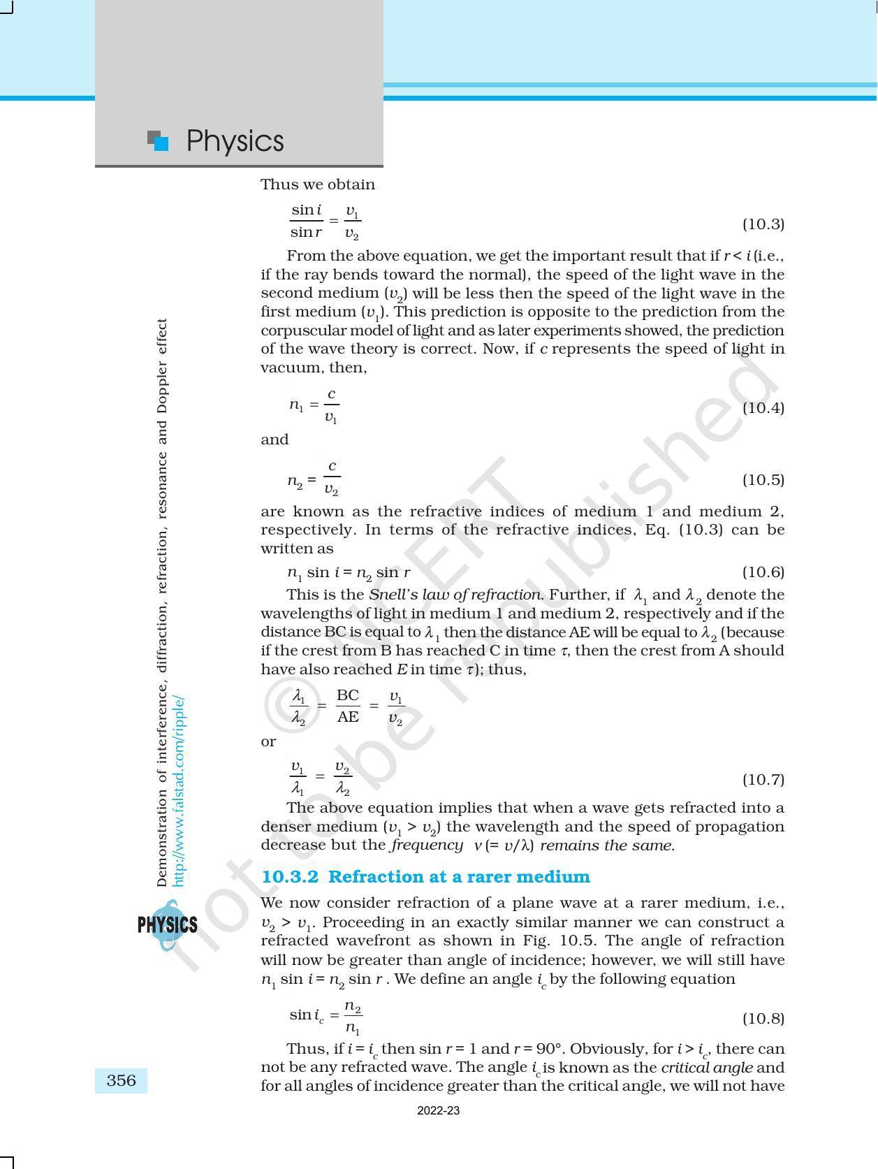 NCERT Book for Class 12 Physics Chapter 10 Wave Optics - Page 6