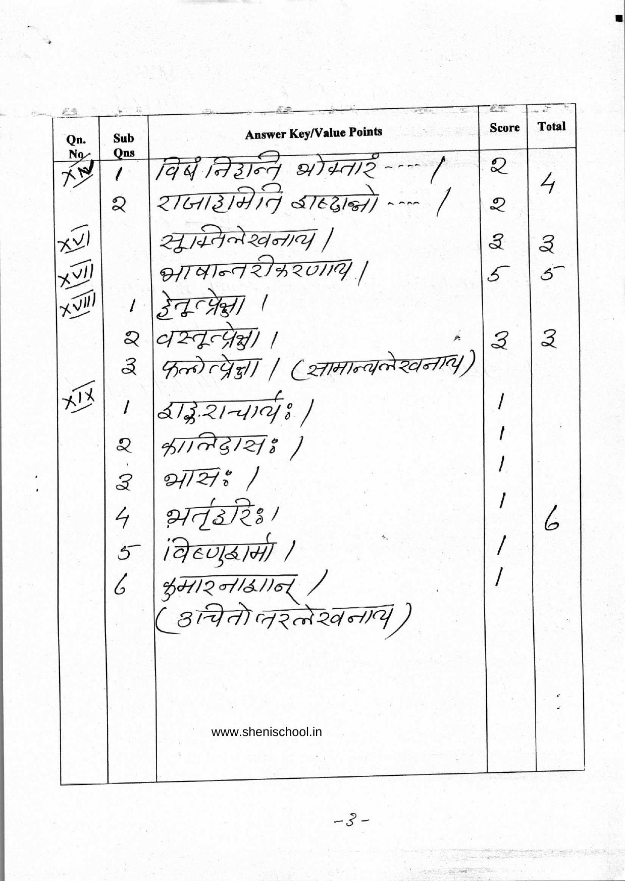 Kerala Plus One 2018 Sanskrit Answer Key - Page 3