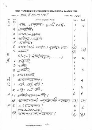 Kerala Plus One 2018 Sanskrit Answer Key