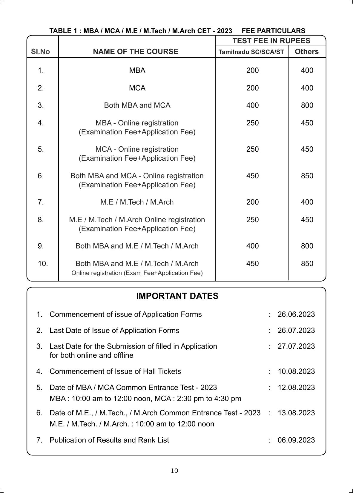 TNSF Consortium CET - Page 11
