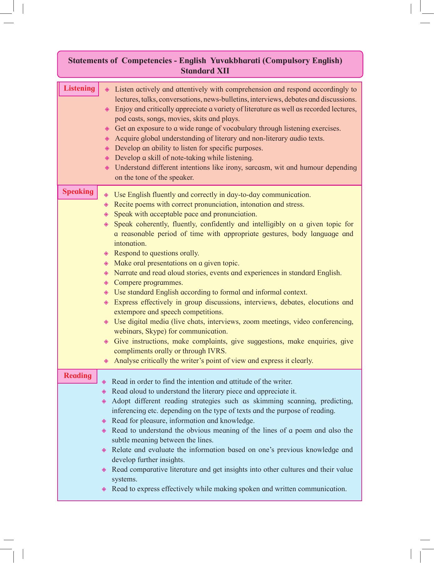 Maharashtra Board Class 12 English Textbook - Page 10