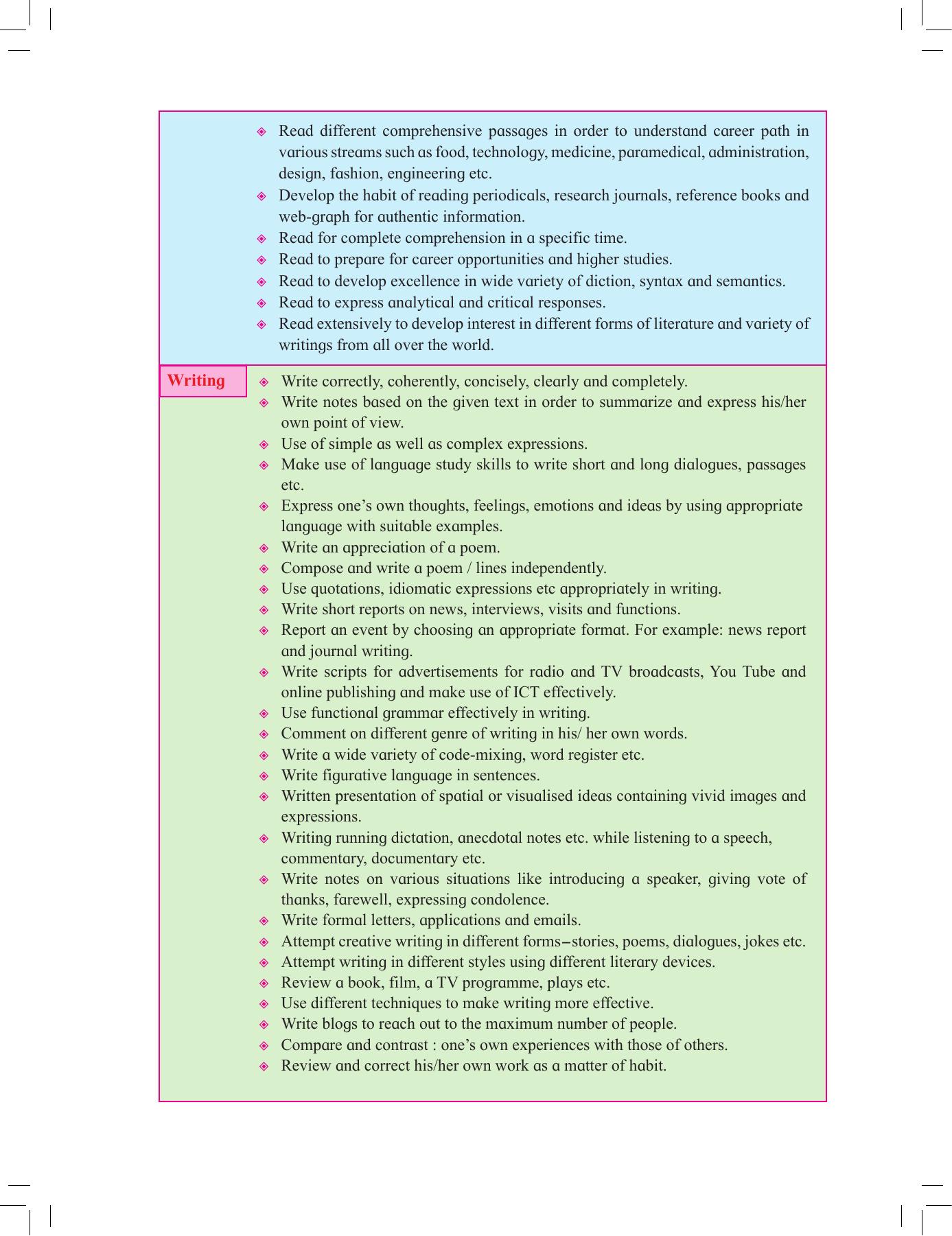 Maharashtra Board Class 12 English Textbook - Page 11