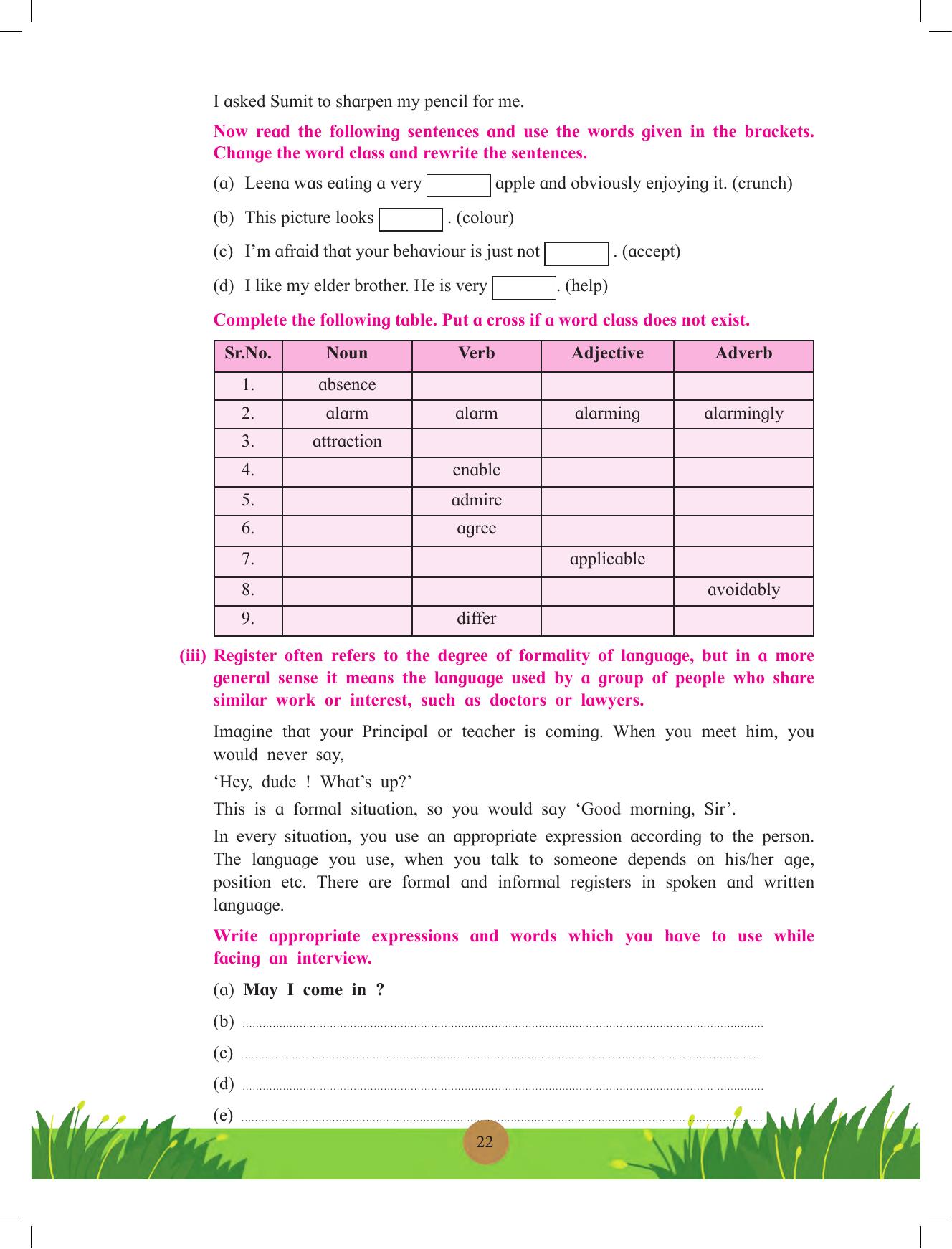 Maharashtra Board Class 12 English Textbook - Page 36