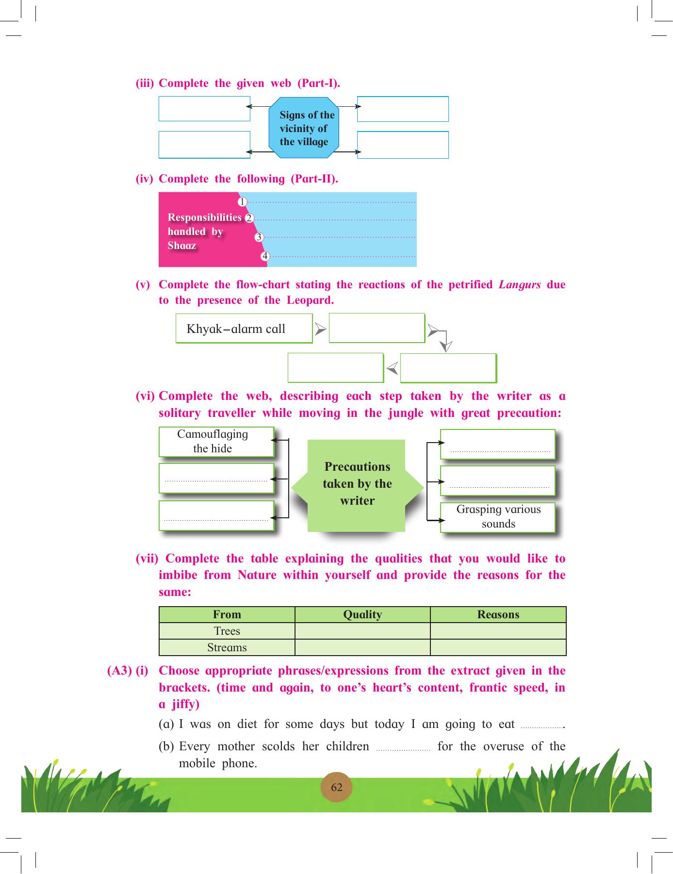 Maharashtra Board Class 12 English Textbook - Page 76